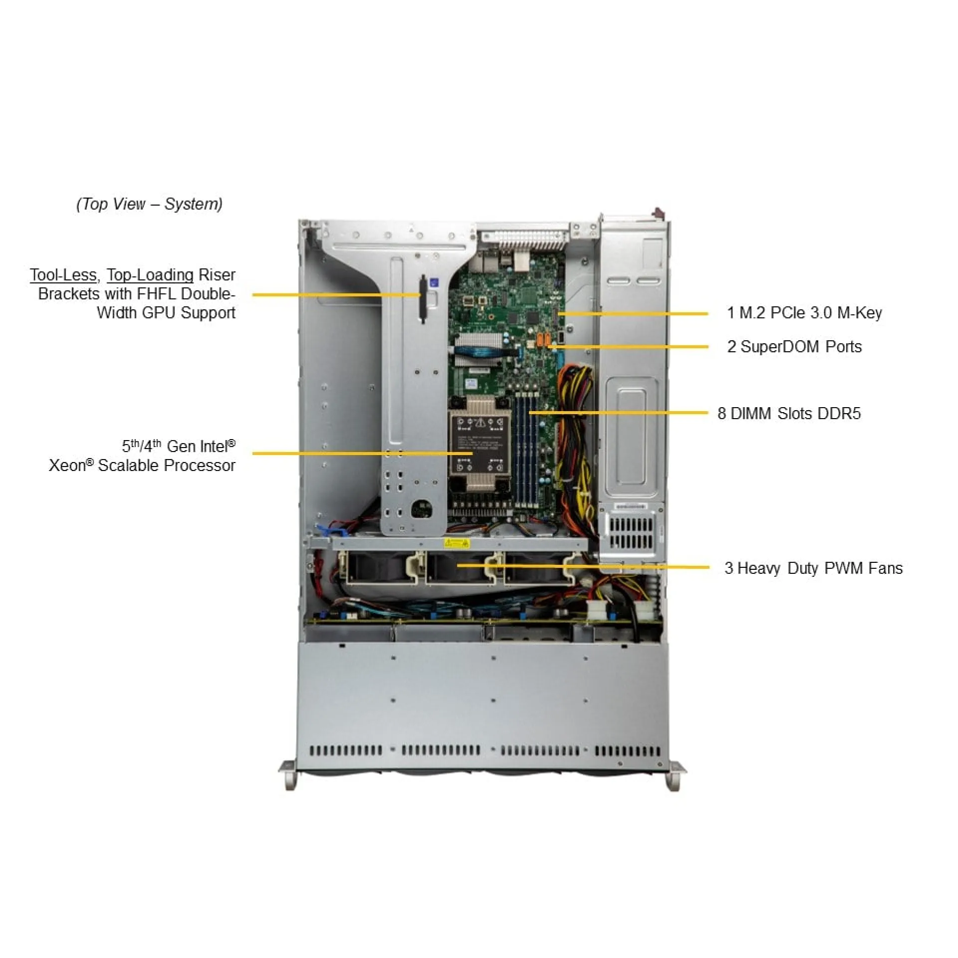 SYS-521E-WR Supermicro top view Supermicro SYS-521E-WR top view