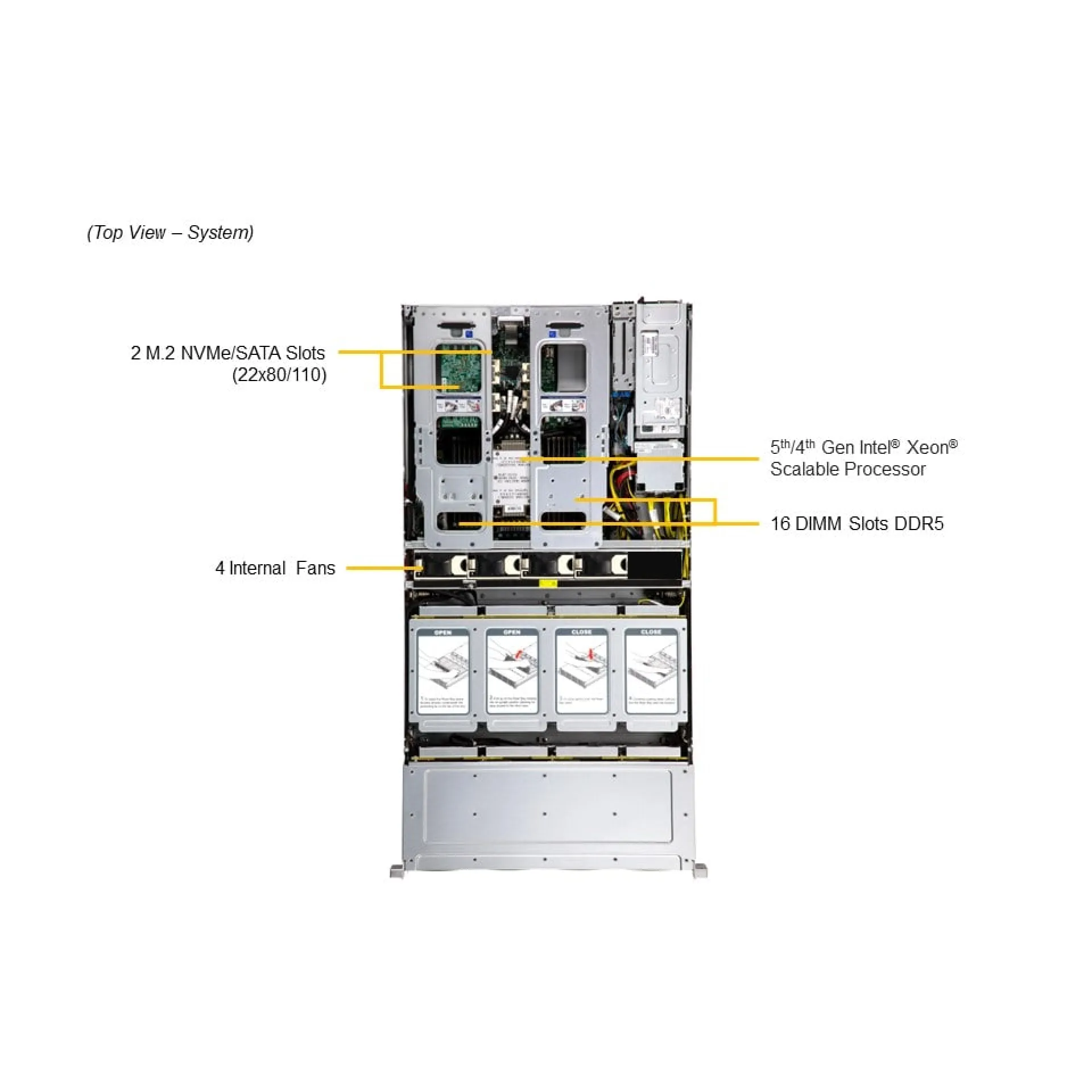 SSG-521E-E1CR24H-G1 Supermicro top view Supermicro SSG-521E-E1CR24H-G1 top view