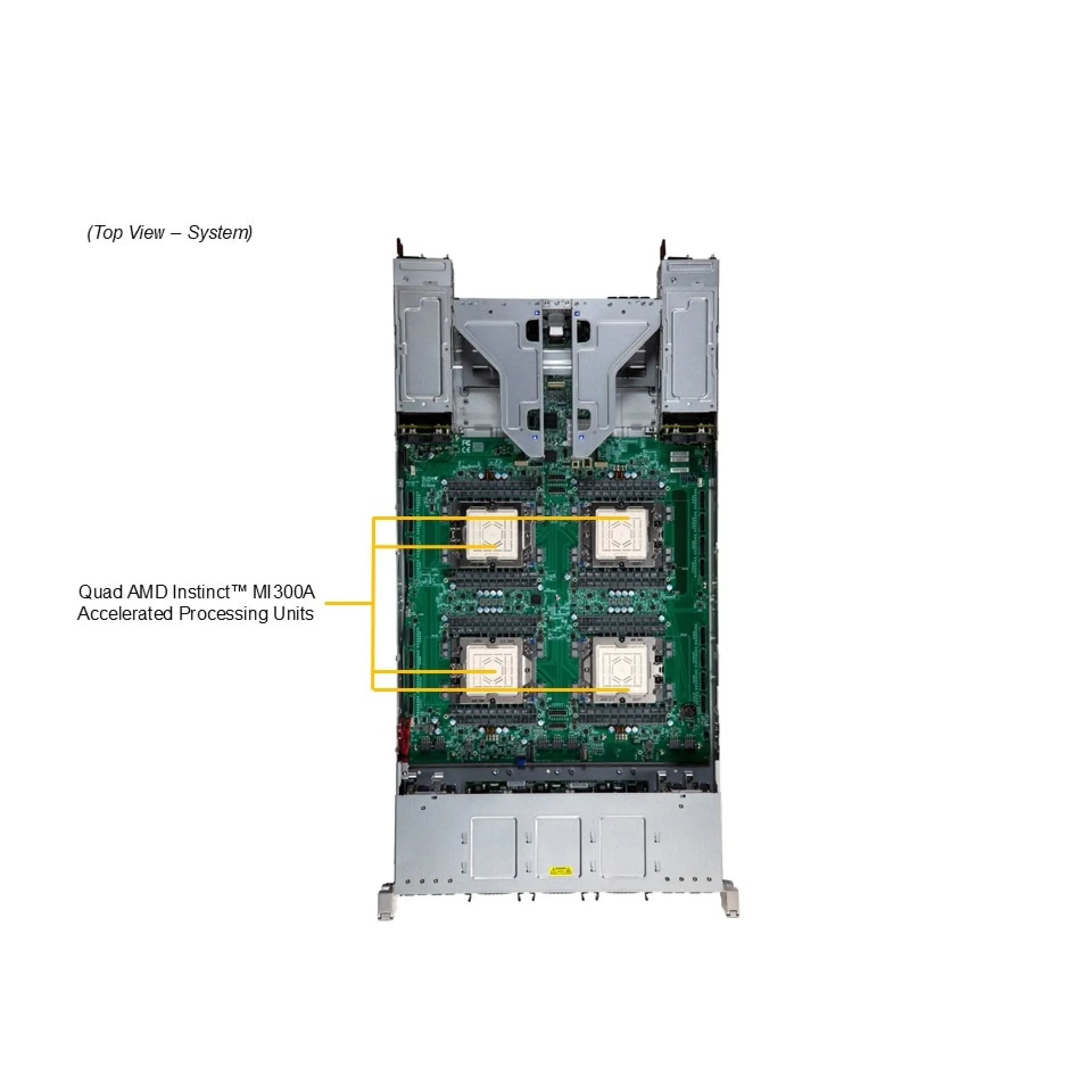 Supermicro AS-2145GH-TNMR-LCC top view