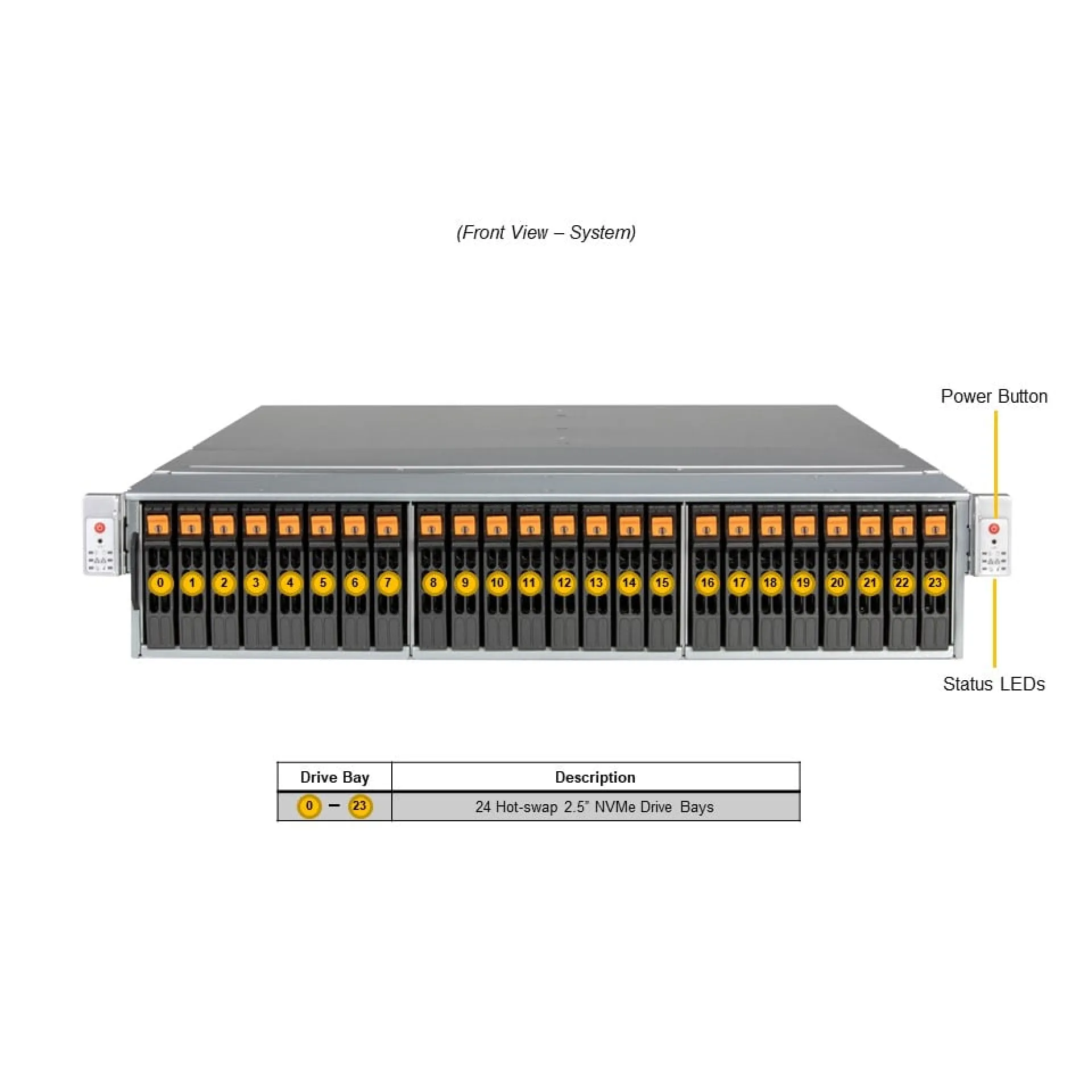 SSG-221E-DN2R24R Supermicro front view Supermicro SSG-221E-DN2R24R front view