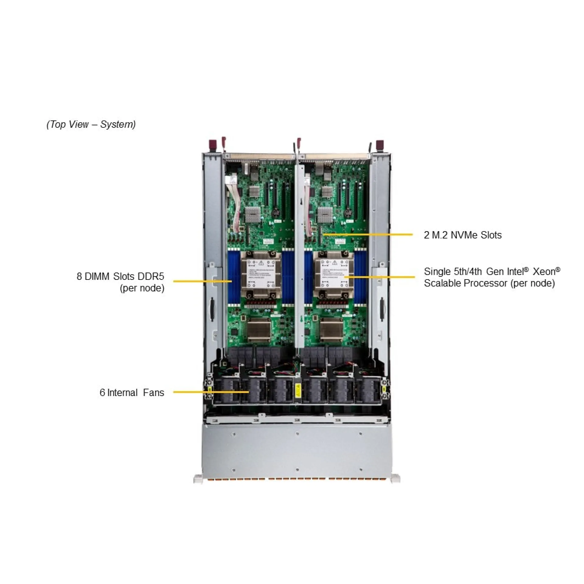 SSG-221E-DN2R24R Supermicro top view Supermicro SSG-221E-DN2R24R top view