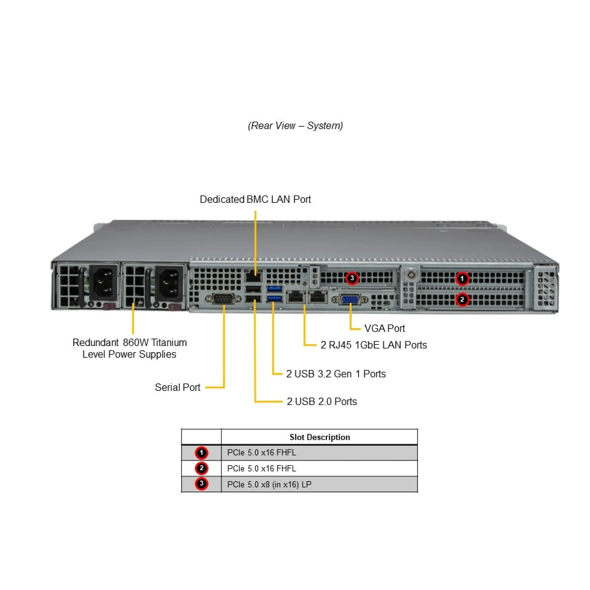 SYS-111E-WR Supermicro rear view Supermicro SYS-111E-WR rear view