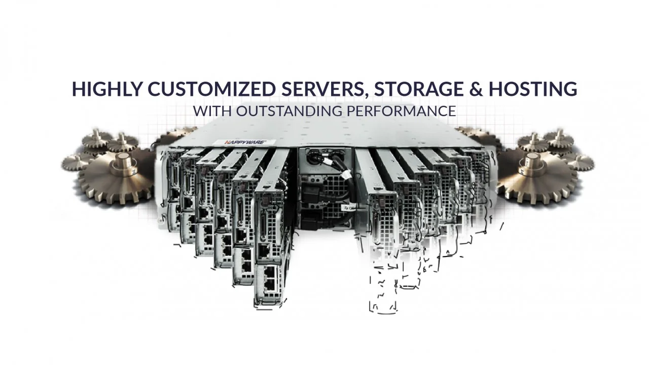 highly customized servers banner