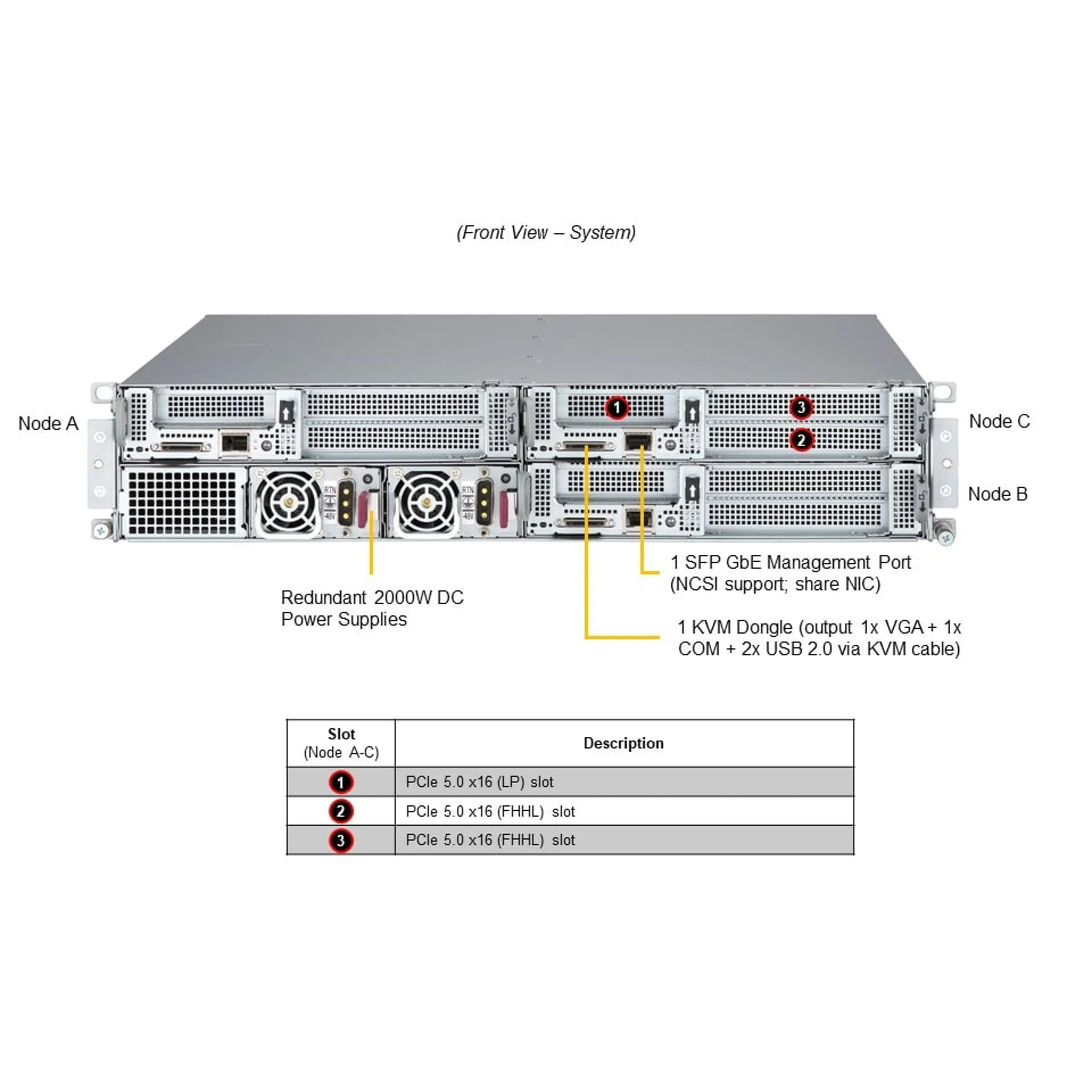 SYS-211SE-31DS Supermicro front view Supermicro SYS-211SE-31DS front view