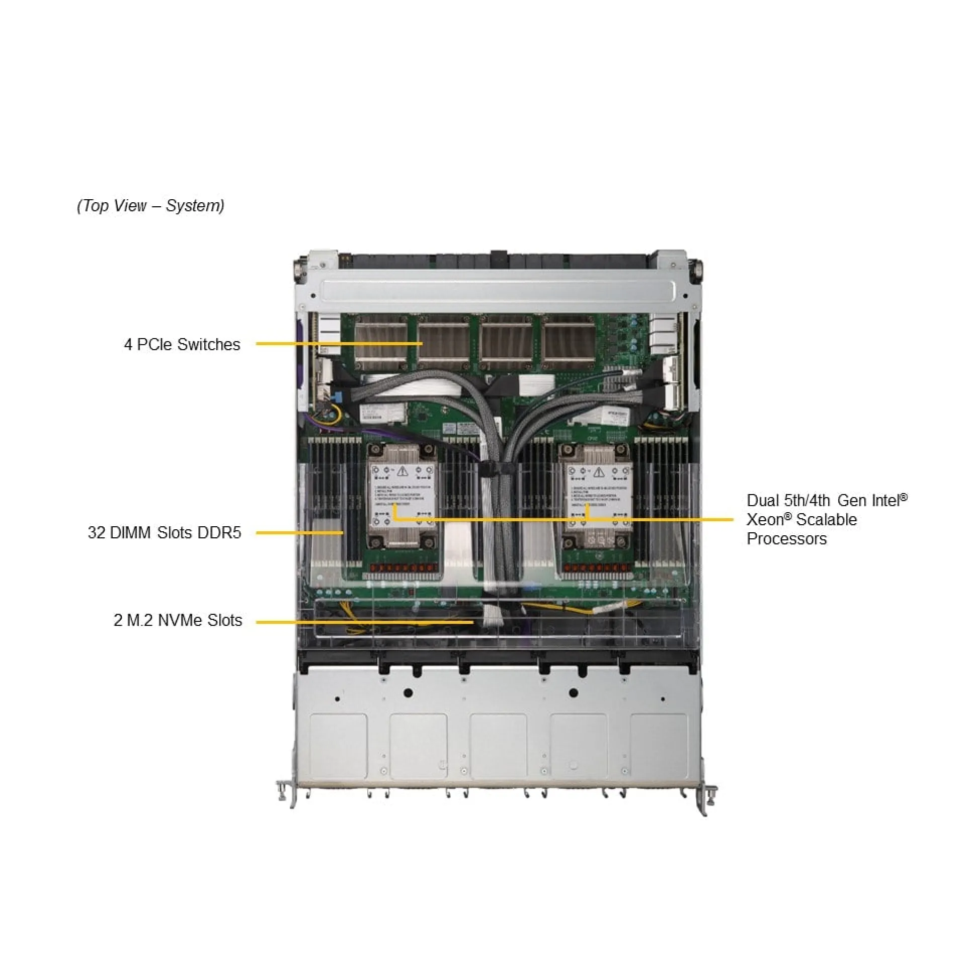 SYS-821GE-TNMR2 Supermicro top view Supermicro SYS-821GE-TNMR2 top view