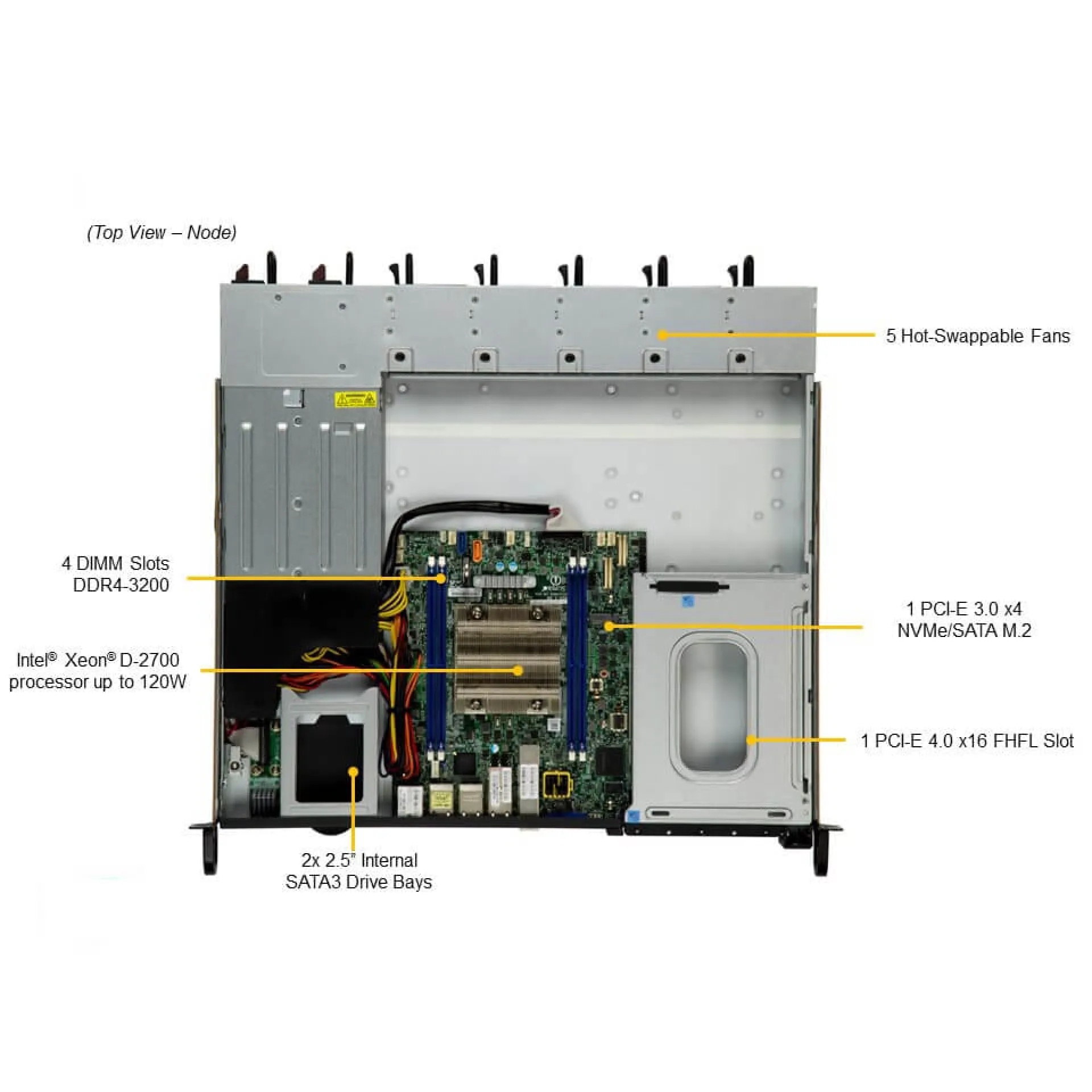 Supermicro SYS-110D-4C-FRAN8TP top view