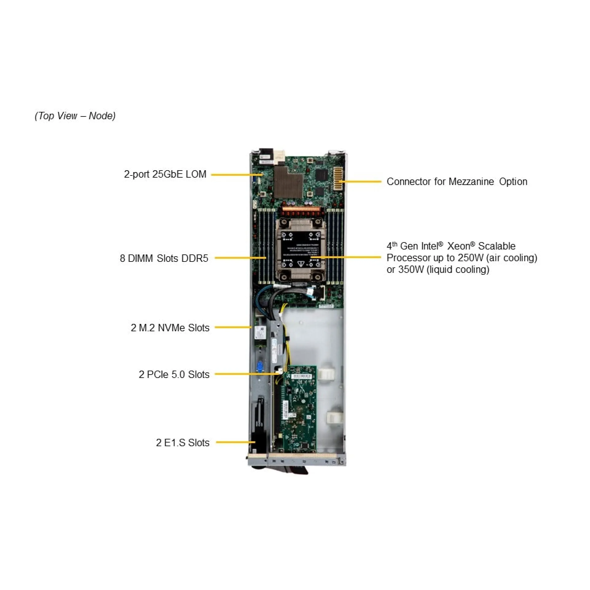 SBI-411E-1G Supermicro top view Supermicro SBI-411E-1G top view
