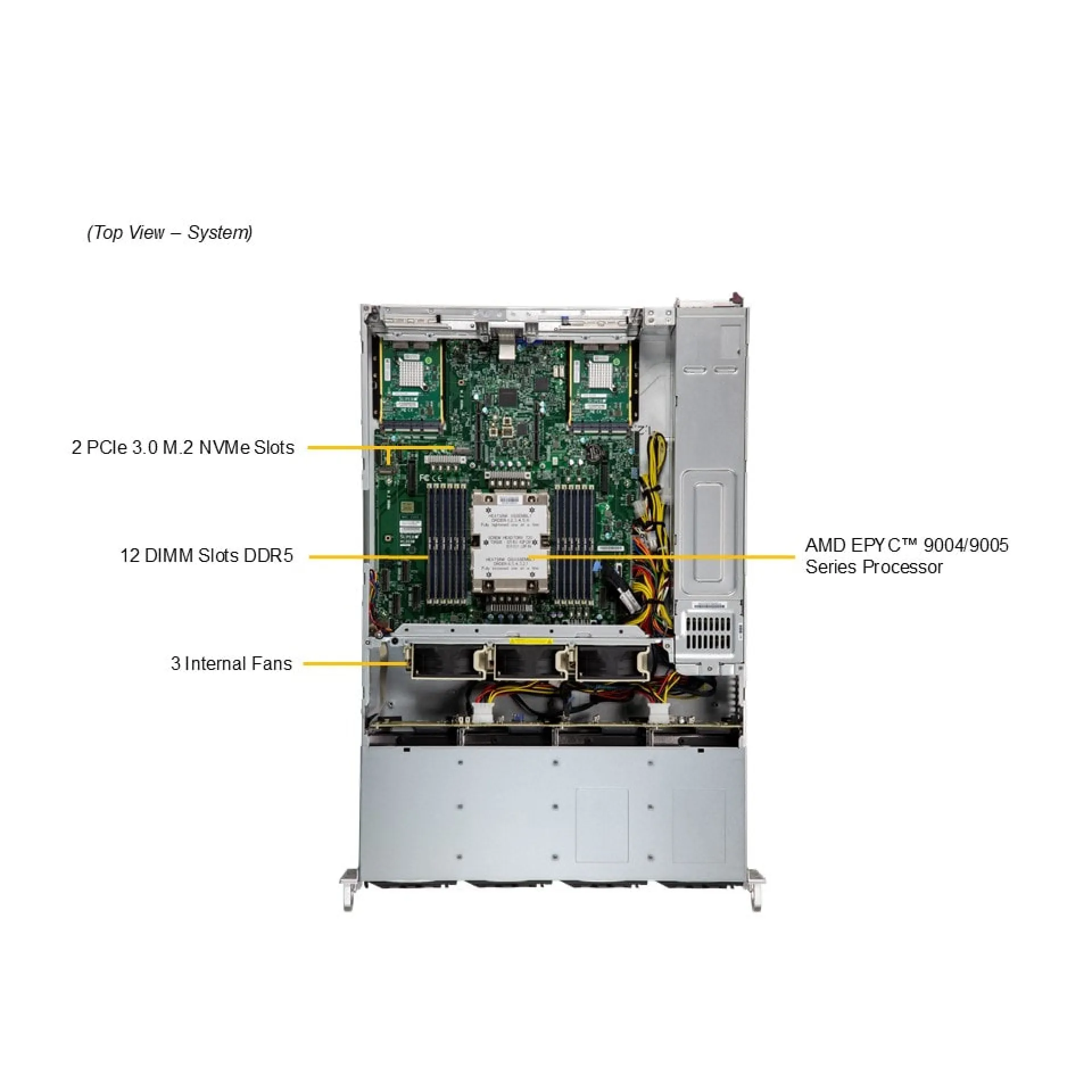 AS-2015CS-TNR-G1 Supermicro top view Supermicro AS-2015CS-TNR-G1 top view