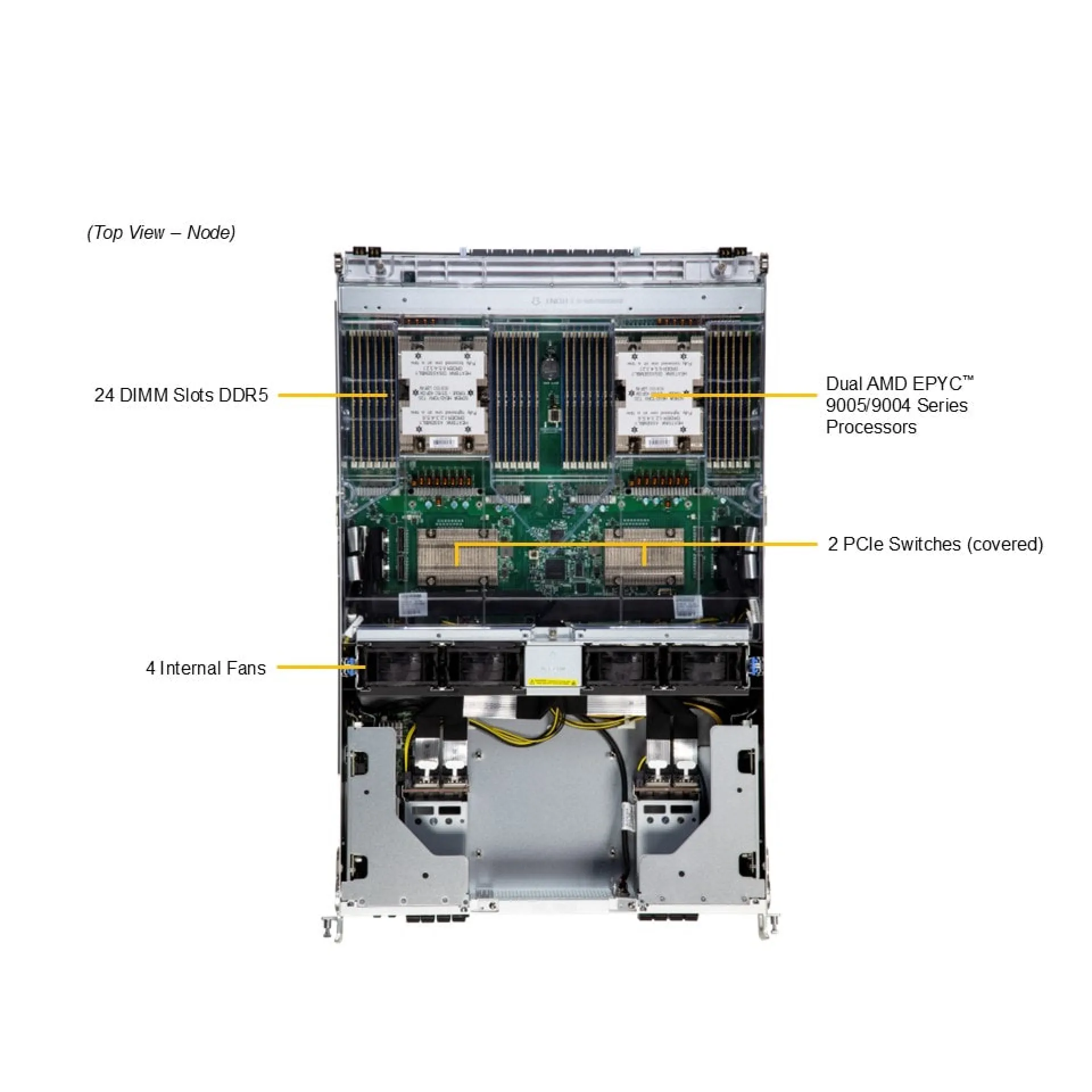 Supermicro AS-8126GS-NB3RT top view