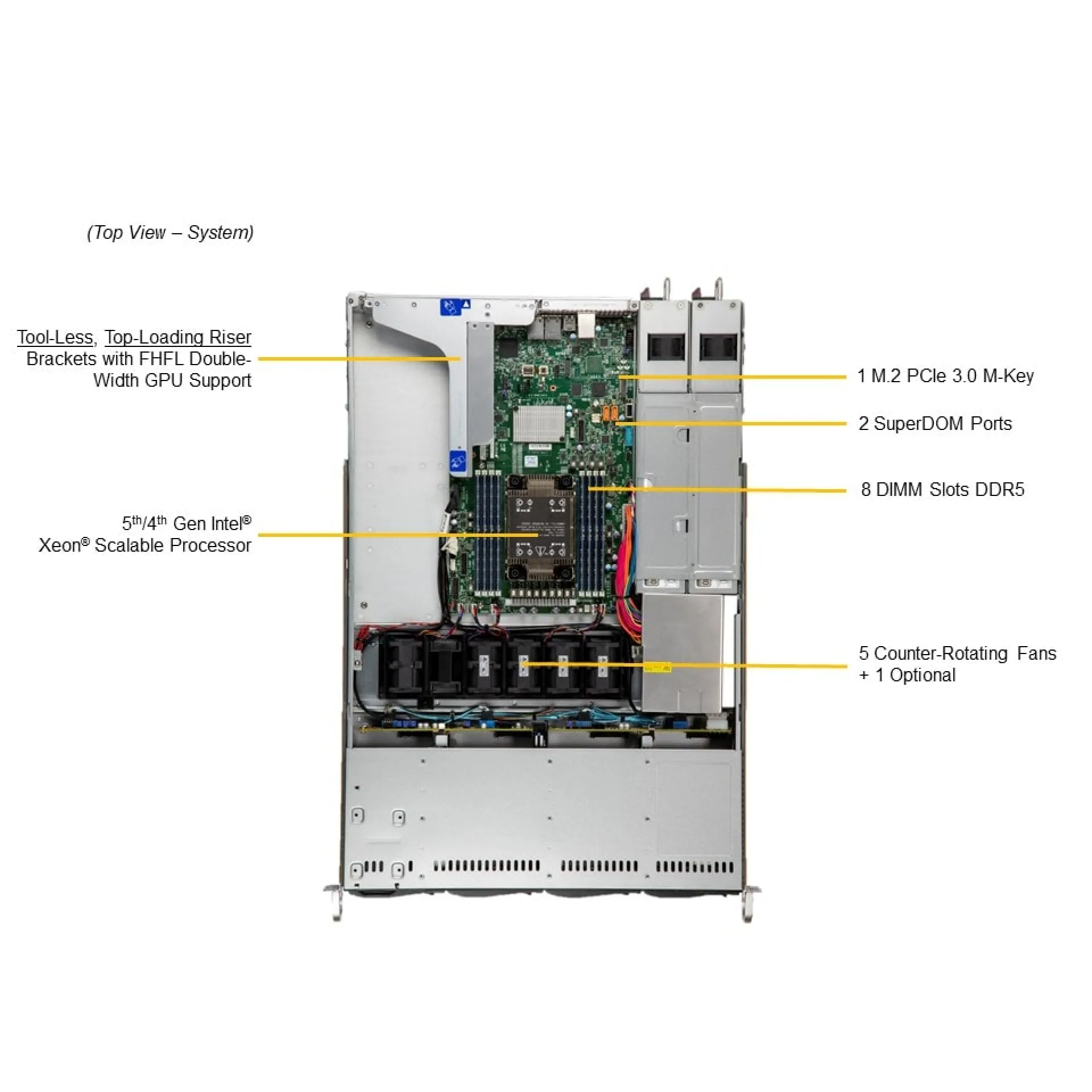 SYS-511E-WR-G1 Supermicro top view Supermicro SYS-511E-WR-G1 top view