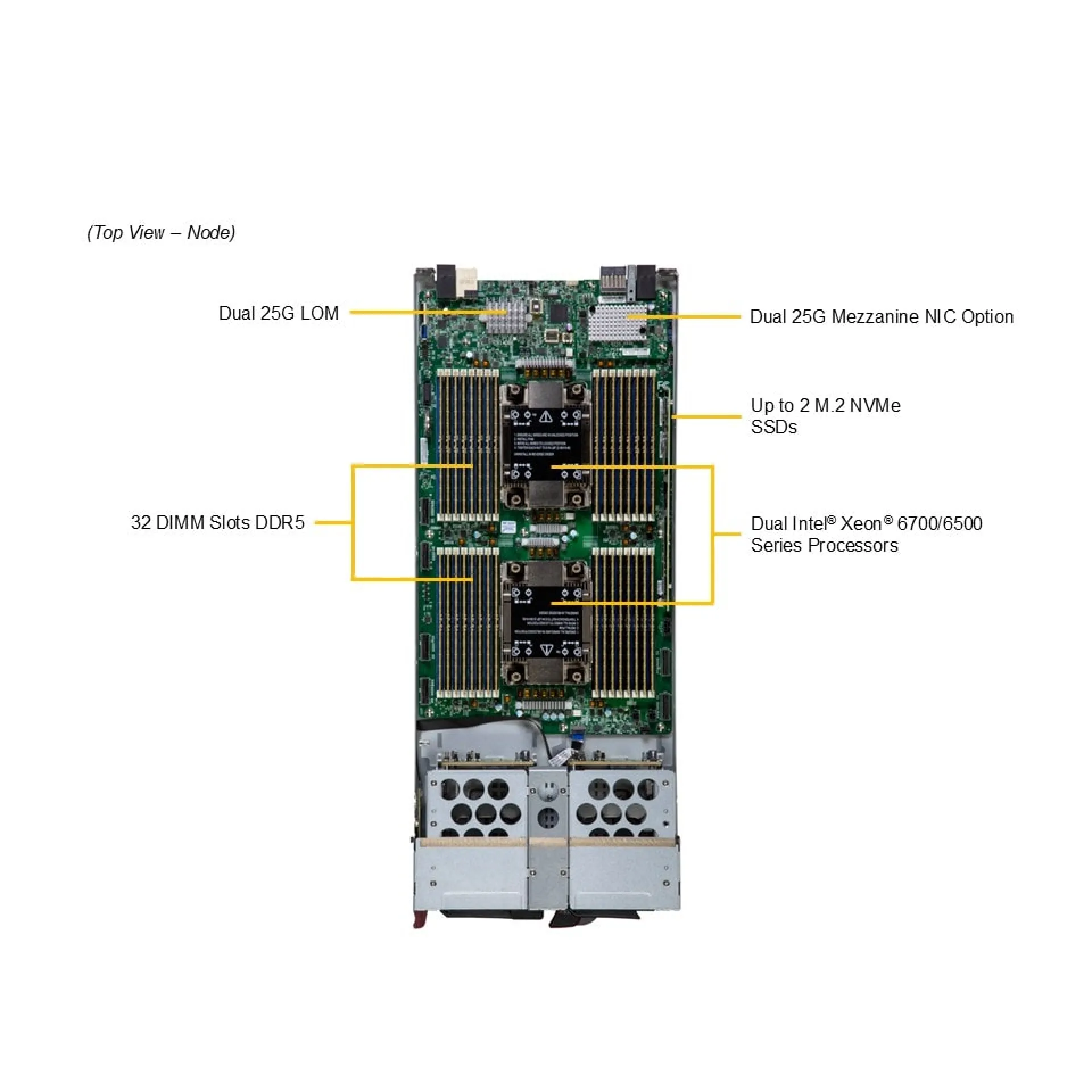 Supermicro SBI-622B-1NE38 top view