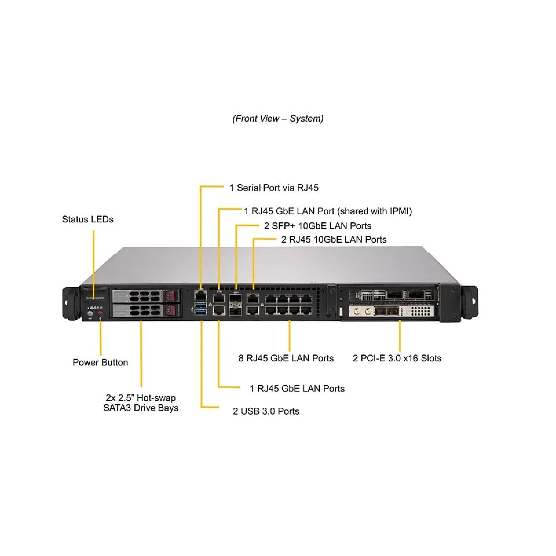 Supermicro SYS-1019D-FHN13TP front view