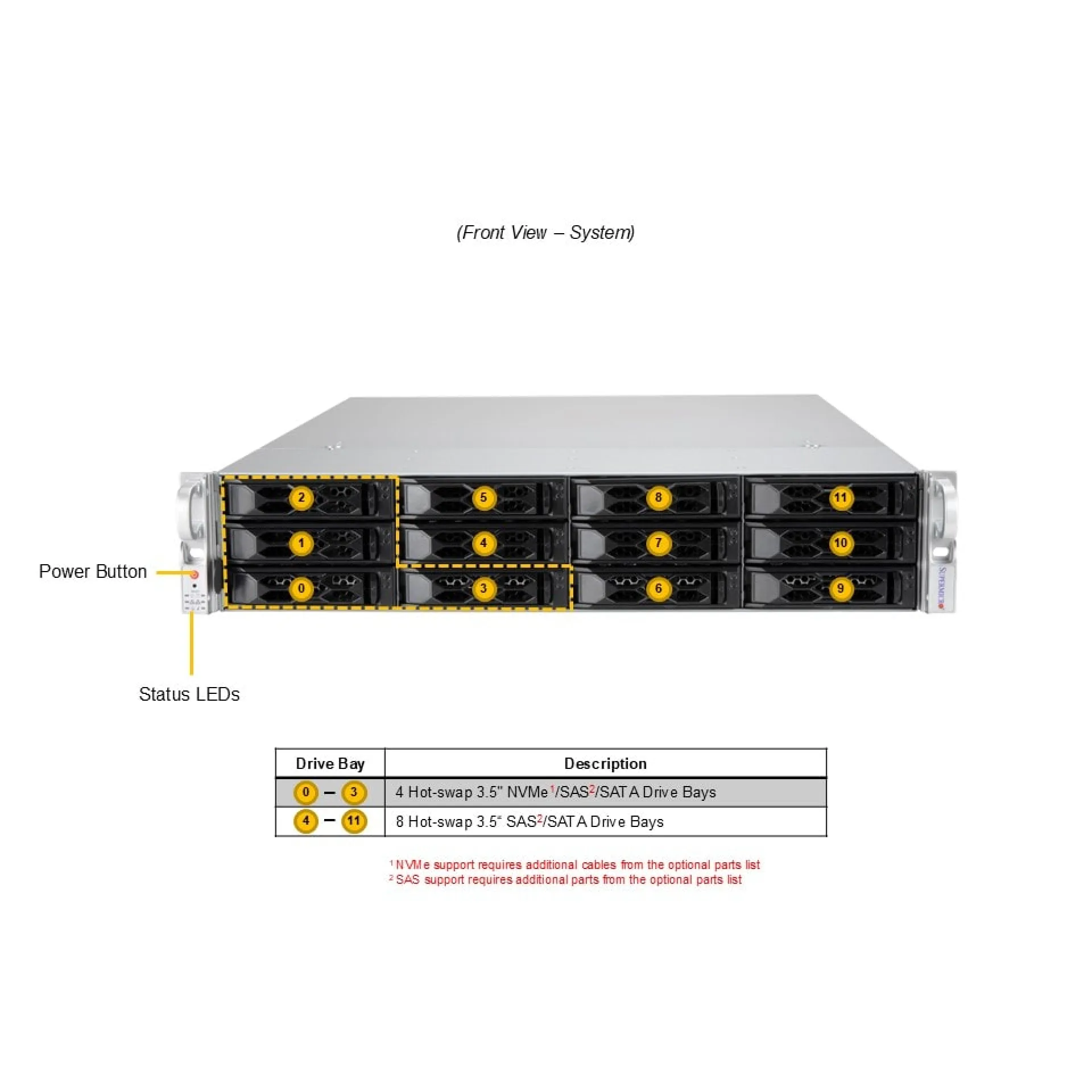 AS-2015CS-TNR-G1 Supermicro front view Supermicro AS-2015CS-TNR-G1 front view