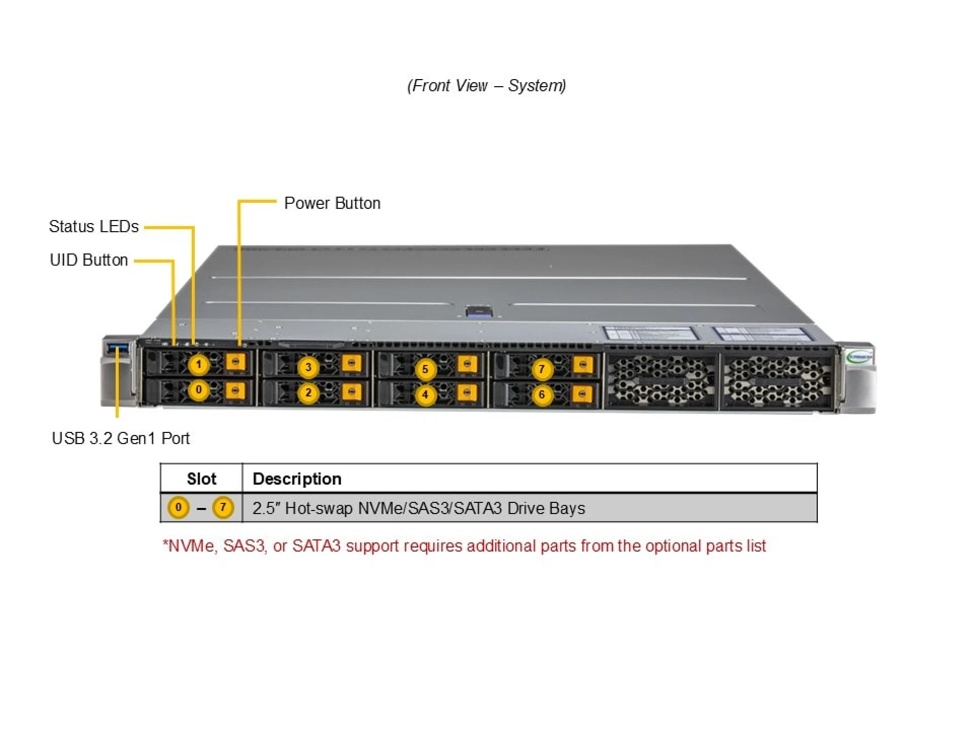 SYS-112HA-TN Supermicro Supermicro SYS-112HA-TN