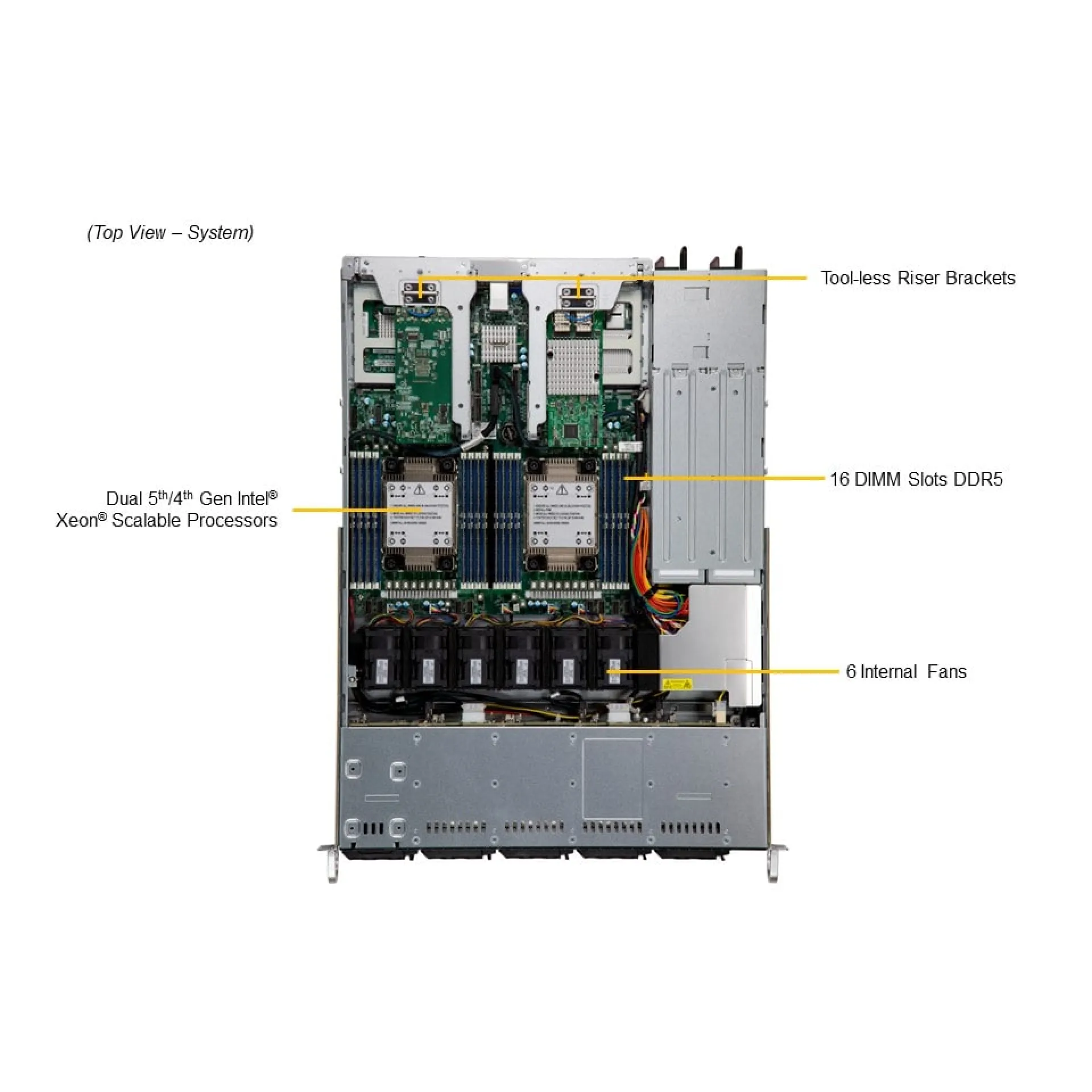 SYS-121C-TN10R Supermicro top view Supermicro SYS-121C-TN10R top view