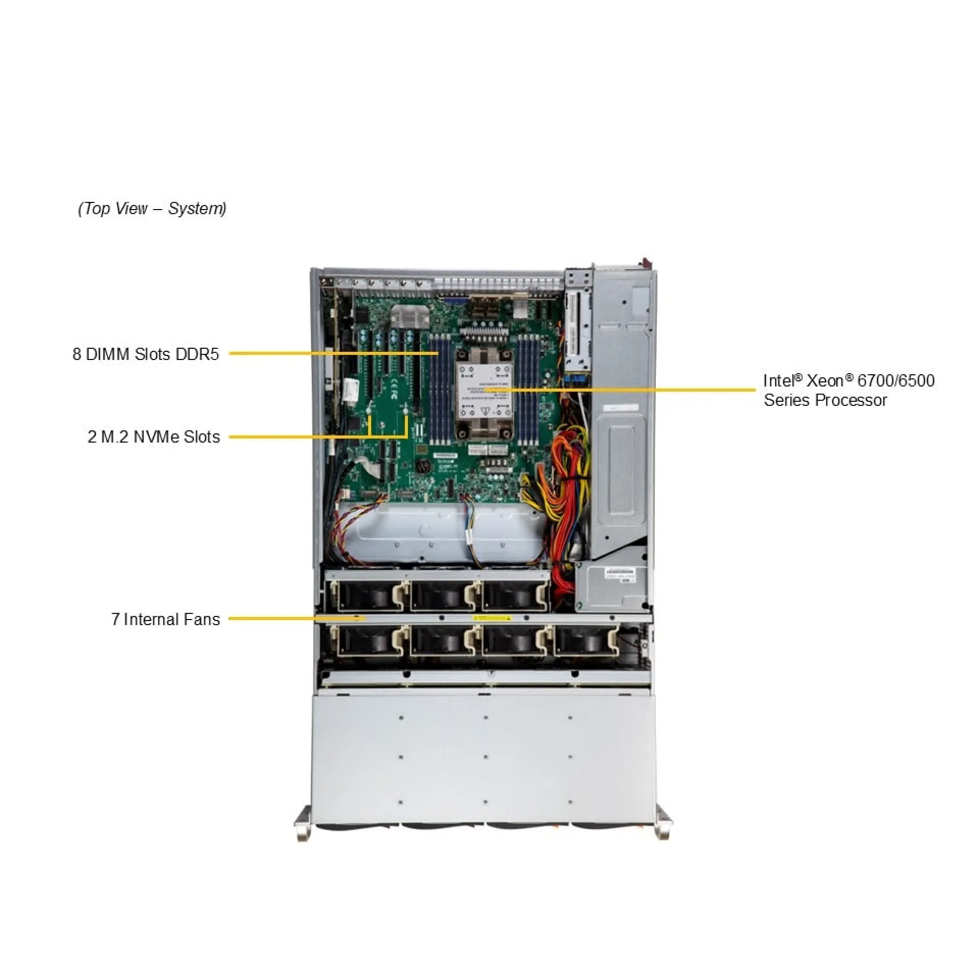 SSG-542B-E1CR36L Supermicro top view Supermicro SSG-542B-E1CR36L top view