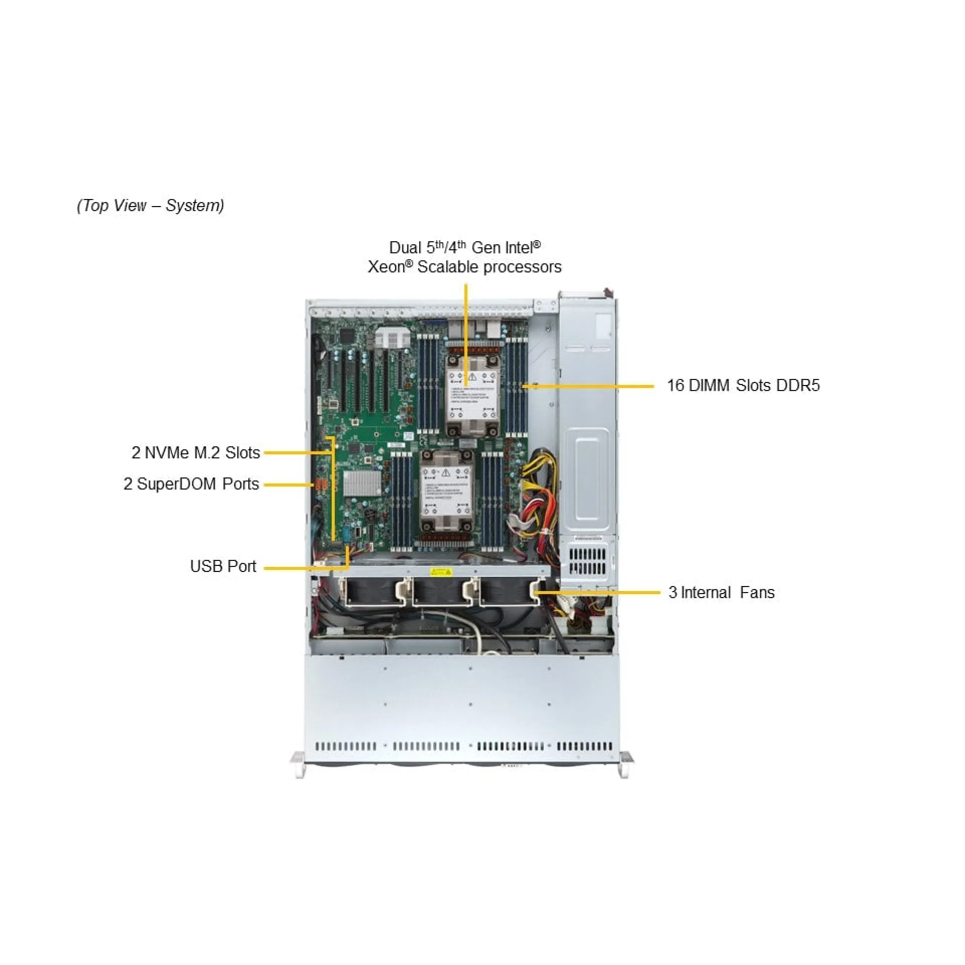 SYS-621P-TR Supermicro top view Supermicro SYS-621P-TR top view