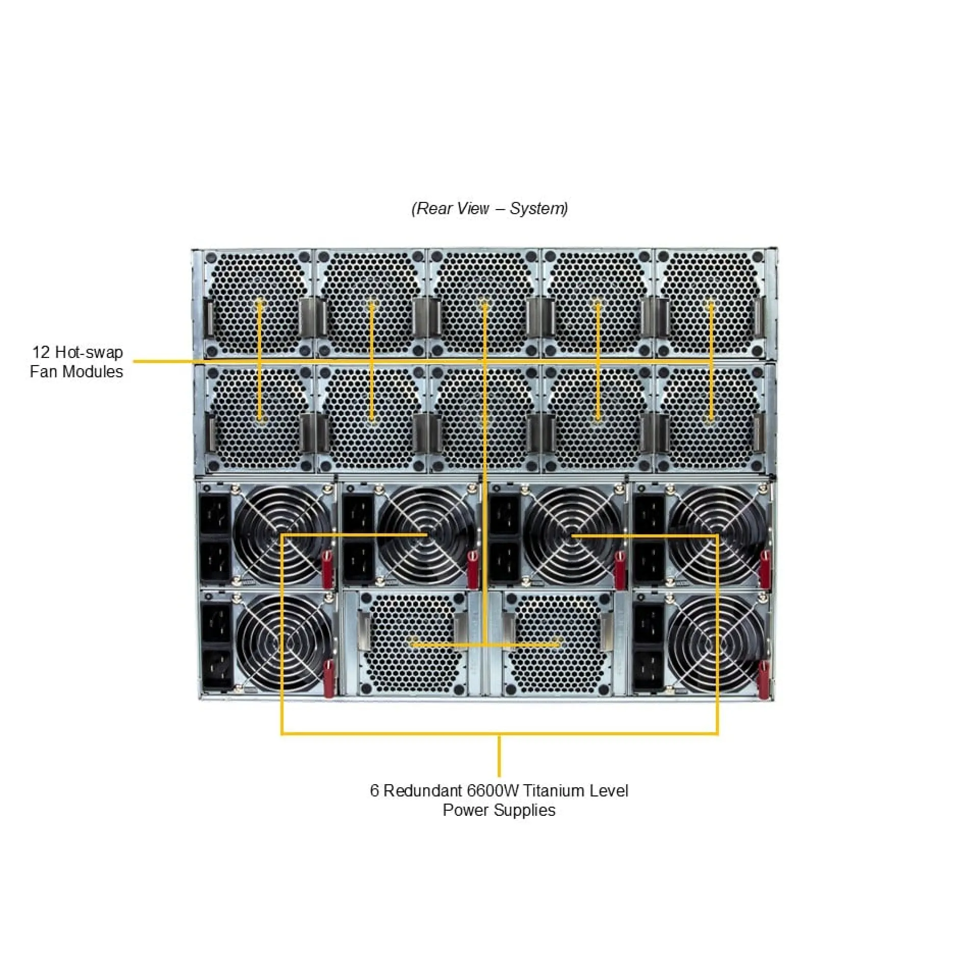 Supermicro AS-8126GS-NB3RT rear view