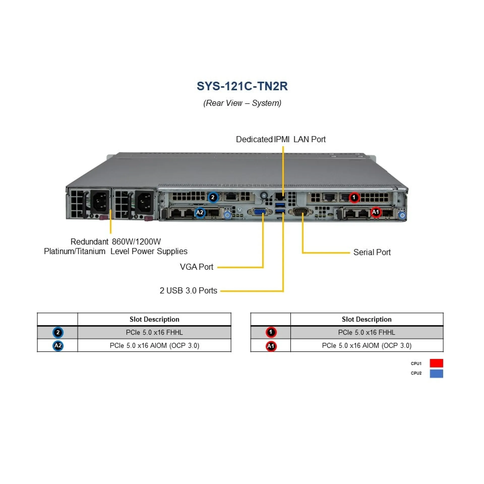 SYS-121C-TN2R Supermicro rear view Supermicro SYS-121C-TN2R rear view