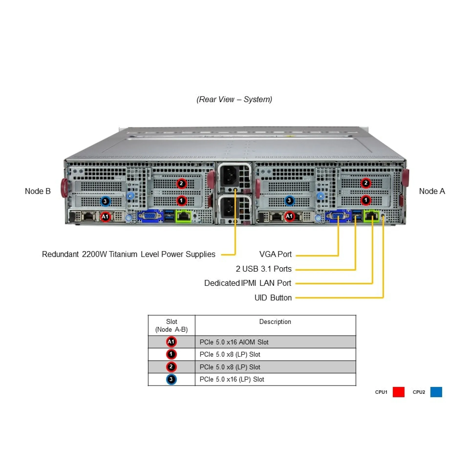 Supermicro SYS-621BT-DNTR rear view