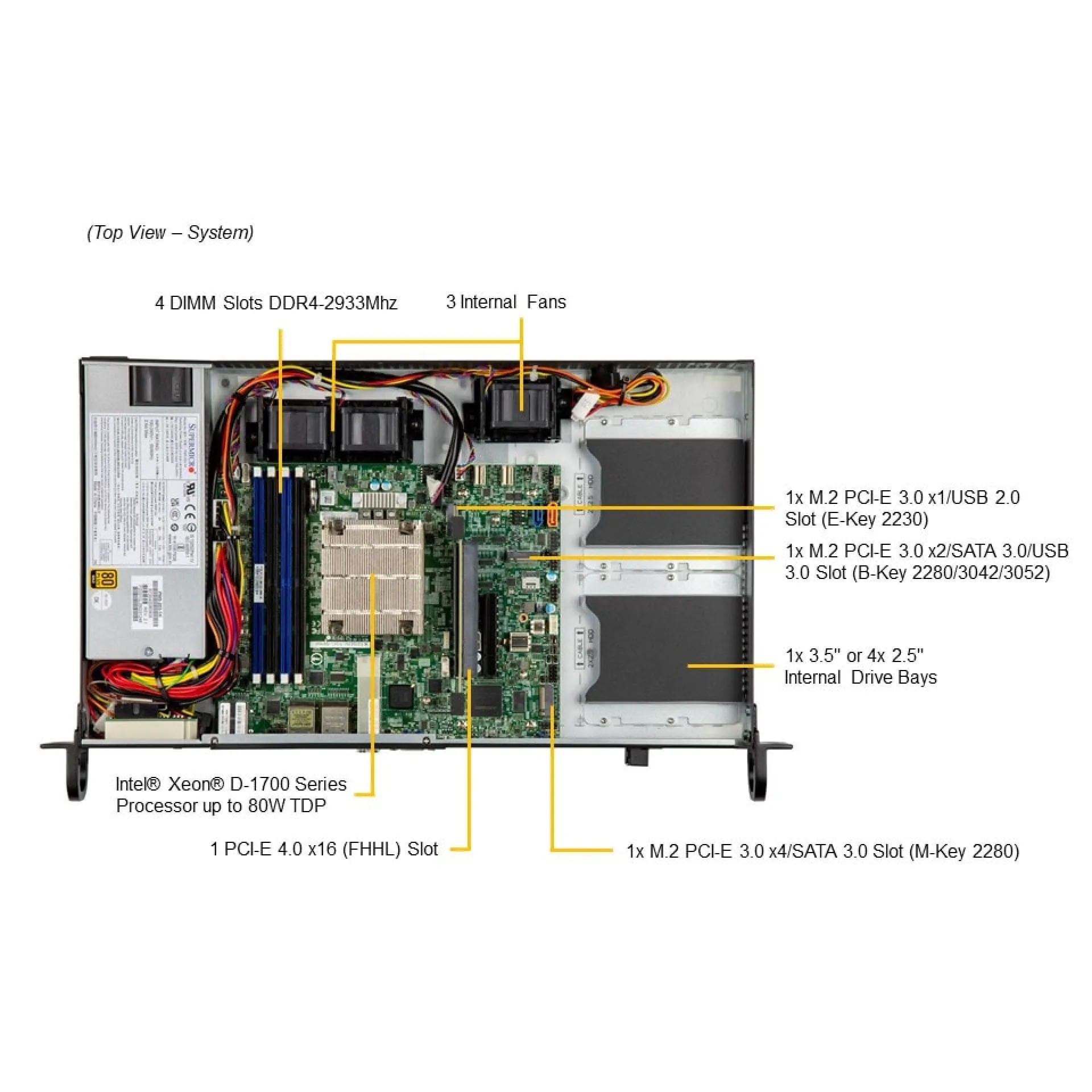 SYS-510D-4C-FN6P-02-G1 Supermicro top view Supermicro SYS-510D-4C-FN6P-02-G1 top view