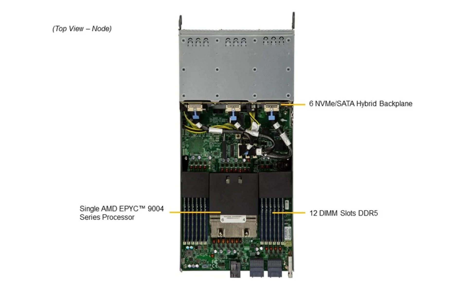 AS-2115GT-HNTR Supermicro top view Supermicro AS-2115GT-HNTR top view