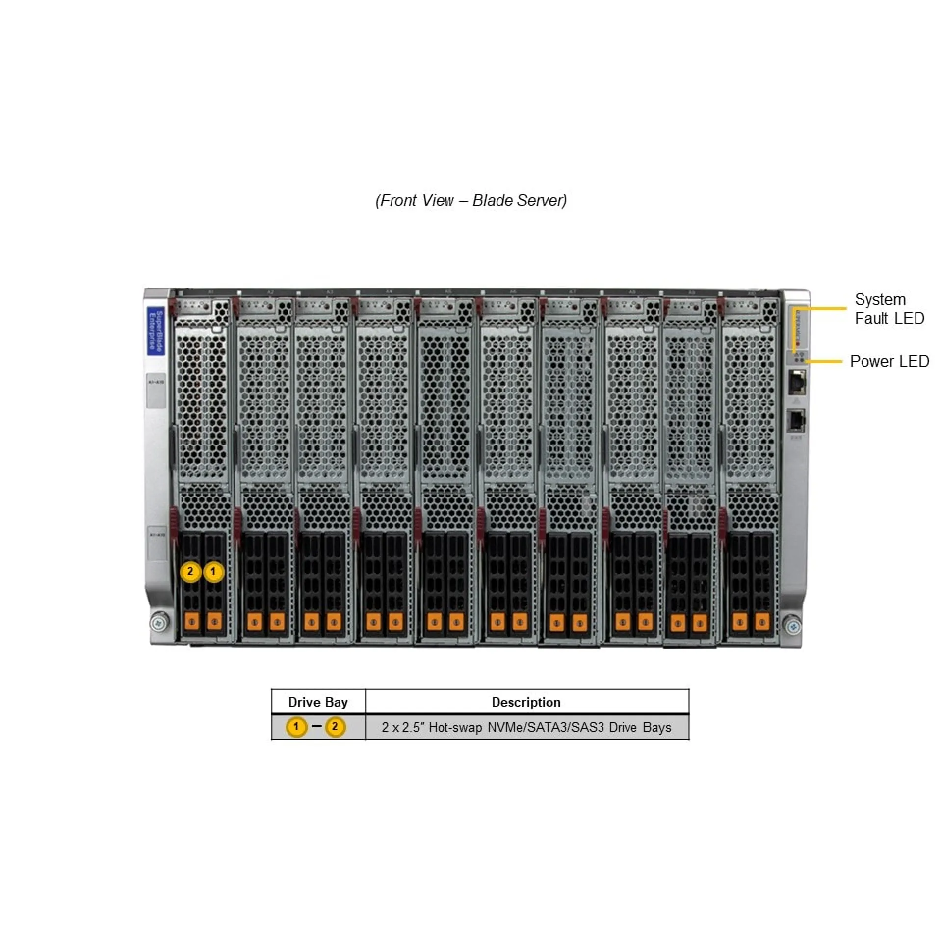 Supermicro SBI-611E-1C2N front view