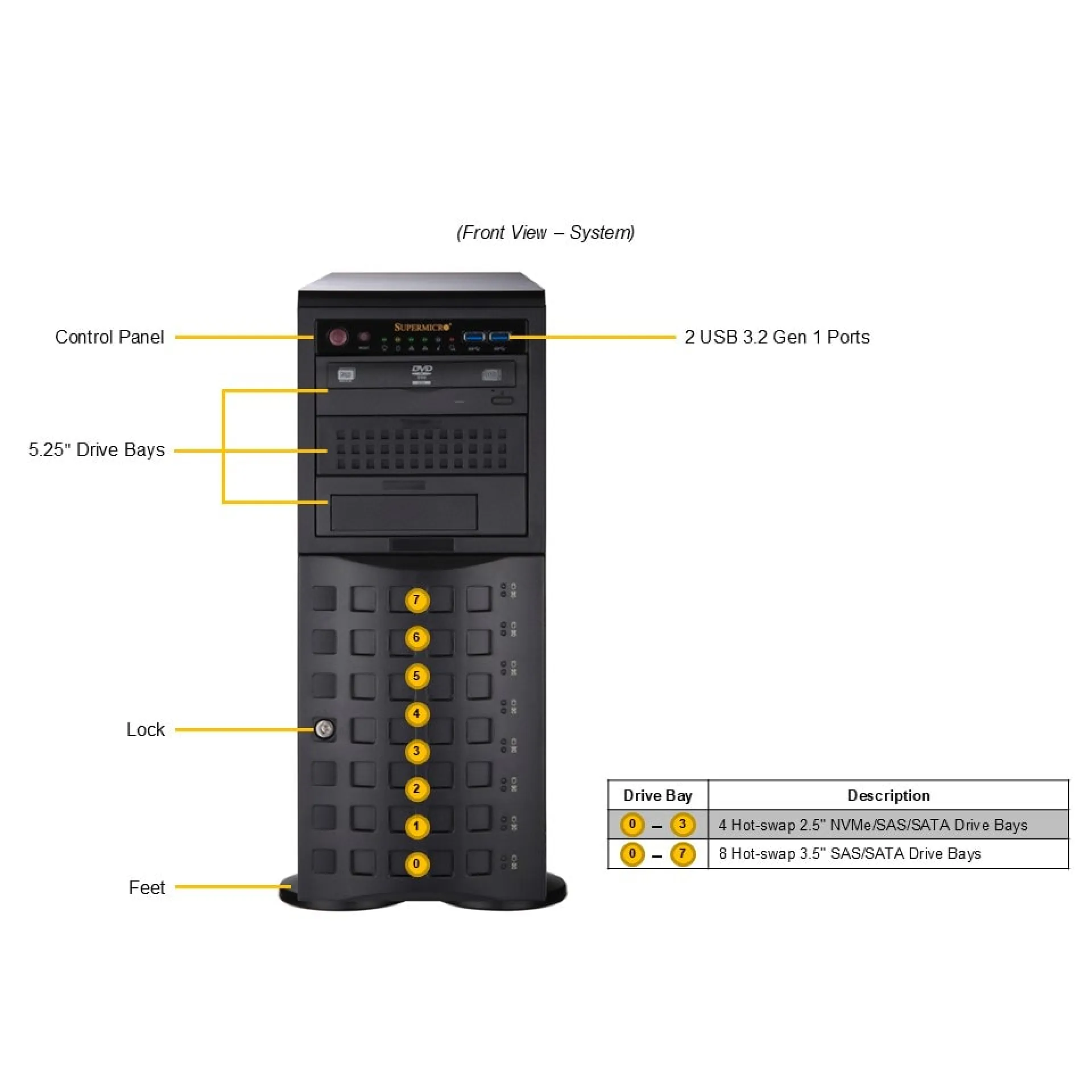 SYS-741A-T Supermicro front view Supermicro SYS-741A-T front view
