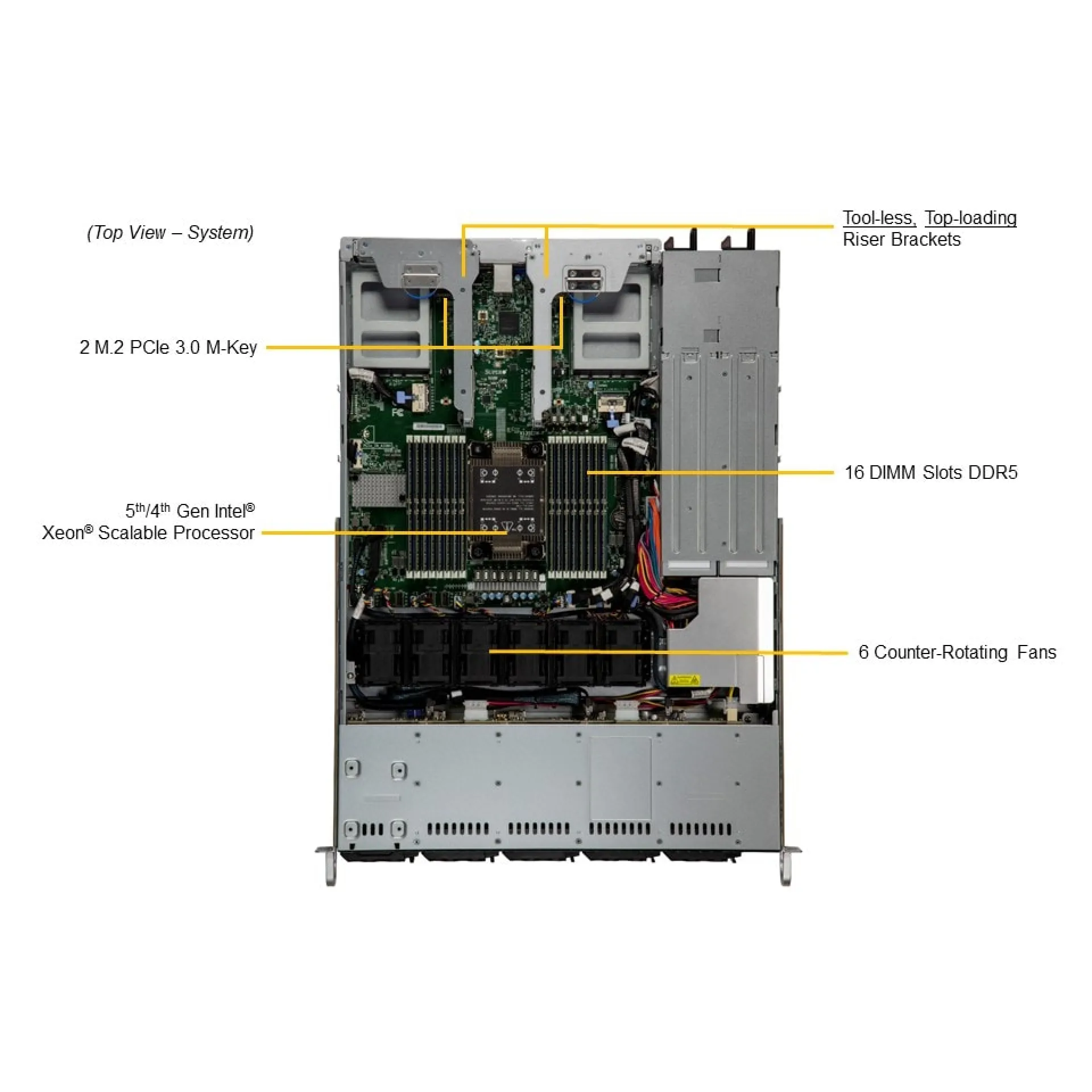 SYS-111C-NR Supermicro top view Supermicro SYS-111C-NR top view