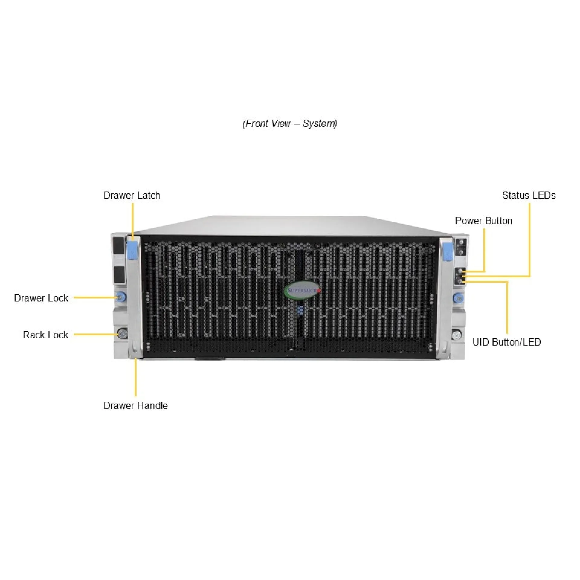 SSG-542B-DE1CR90 Supermicro front view Supermicro SSG-542B-DE1CR90 front view