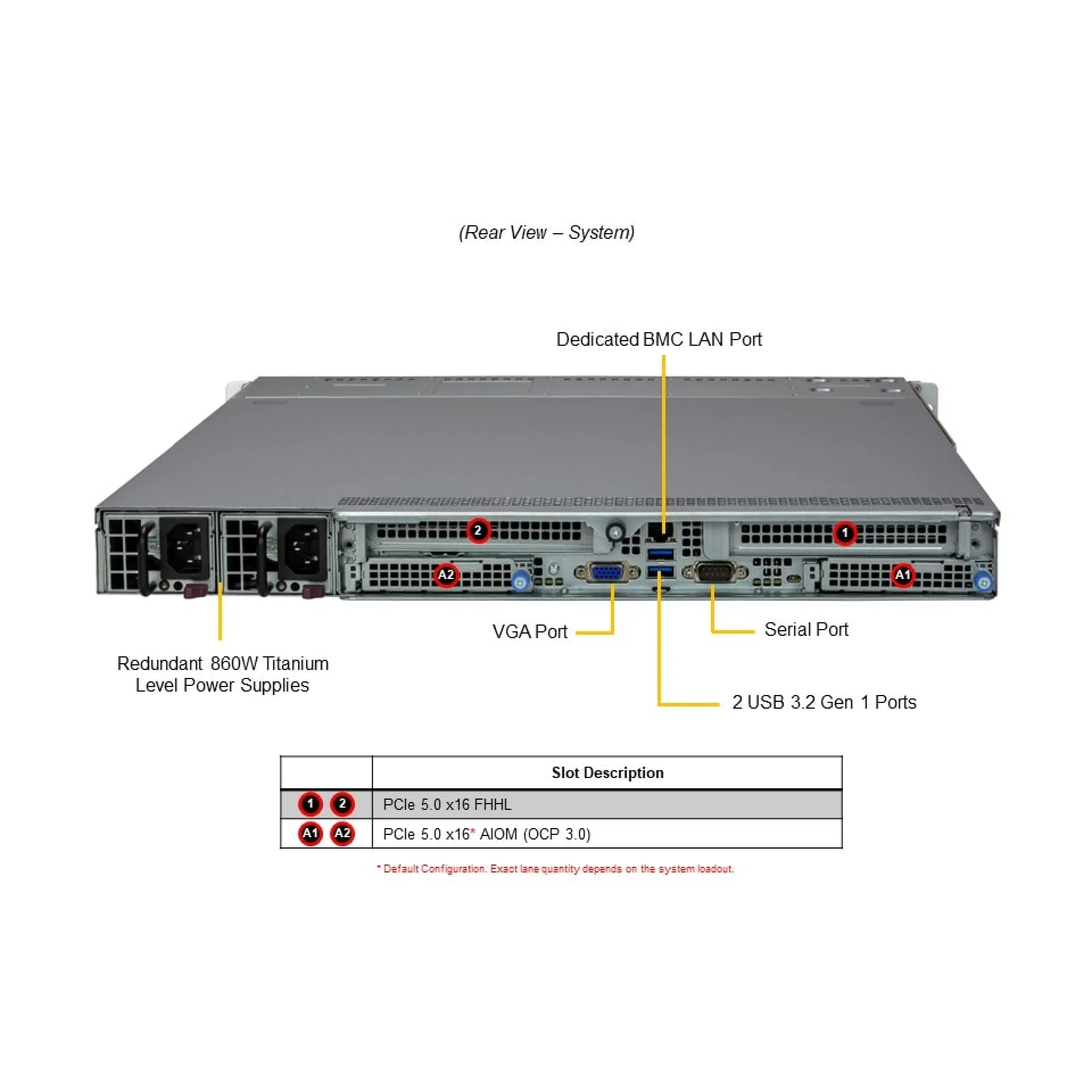 SYS-111C-NR Supermicro rear view Supermicro SYS-111C-NR rear view