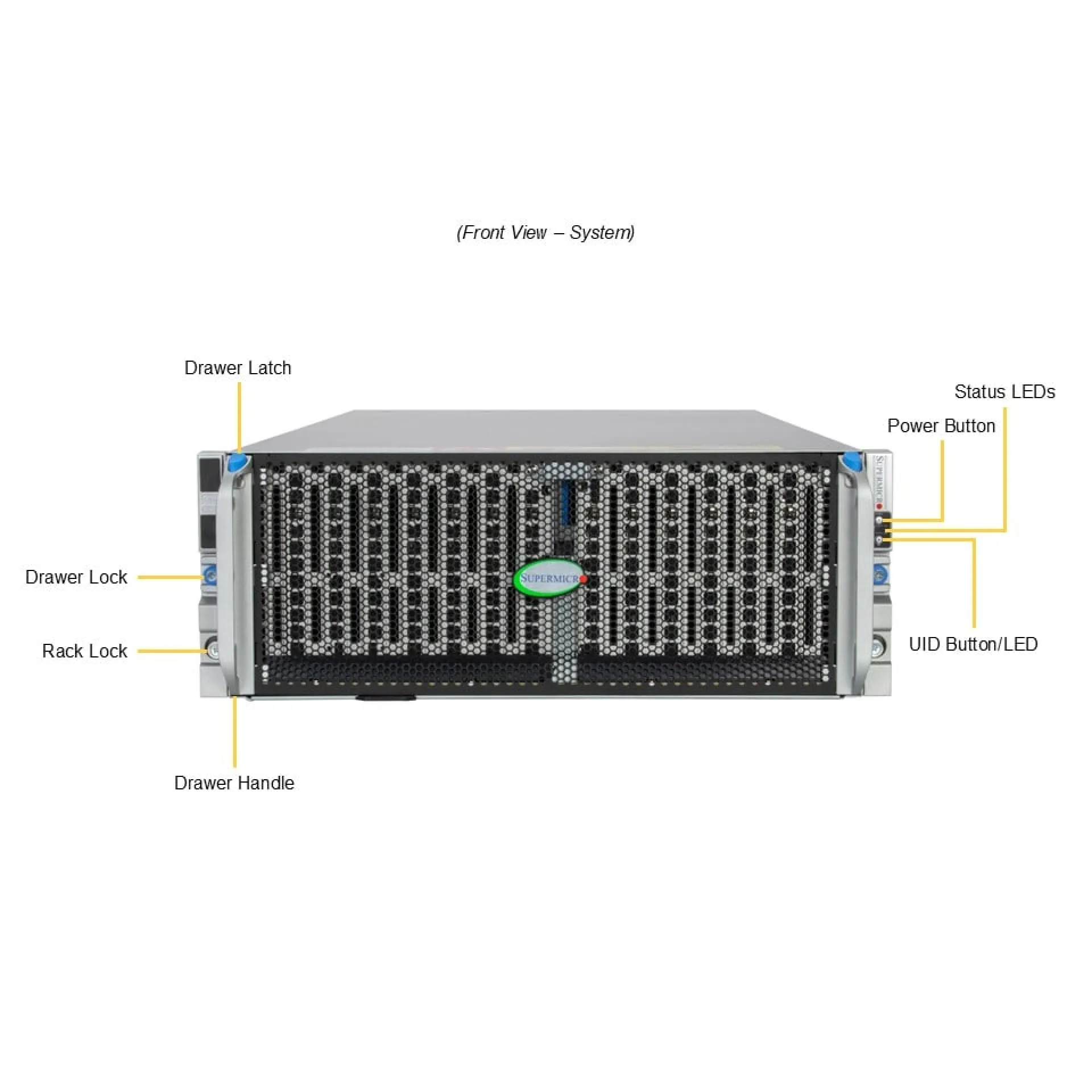 SSG-542B-E1CR60 Supermicro front view Supermicro SSG-542B-E1CR60 front view