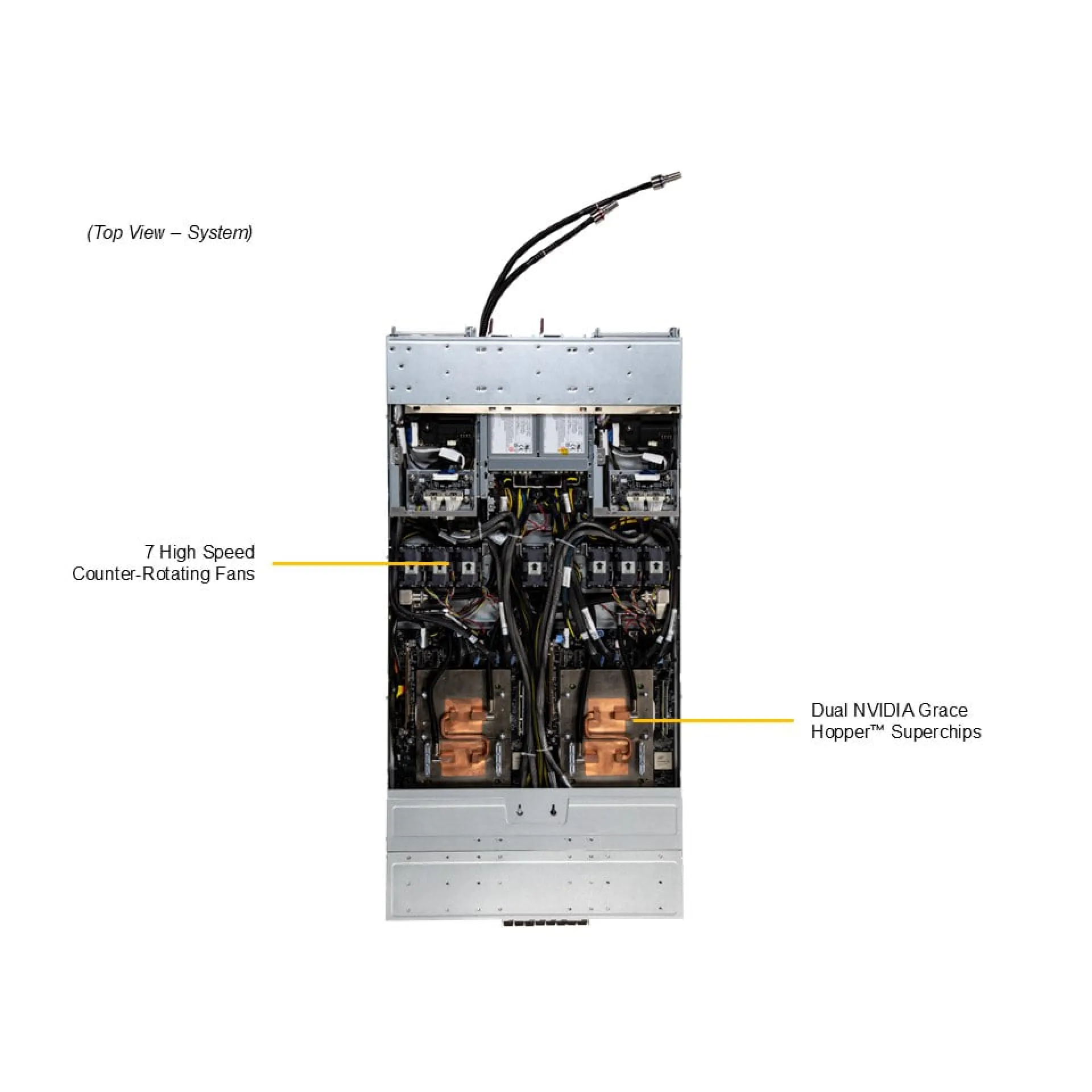 ARS-111GL-DSHR-LCC Supermicro top view Supermicro ARS-111GL-DSHR-LCC top view