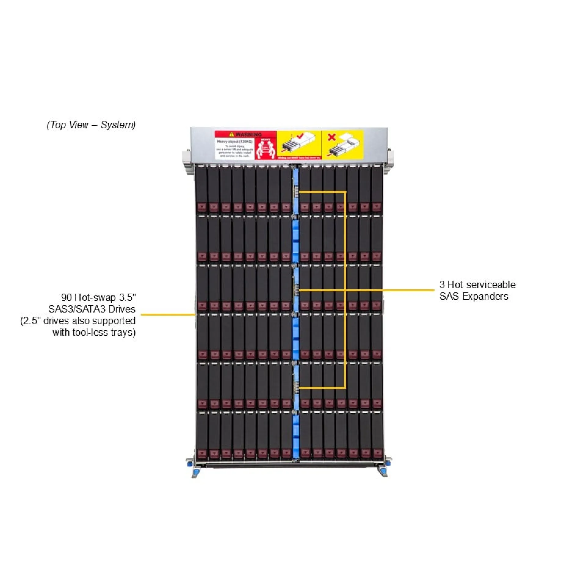 SSG-542B-E1CR90 Supermicro top view Supermicro SSG-542B-E1CR90 top view