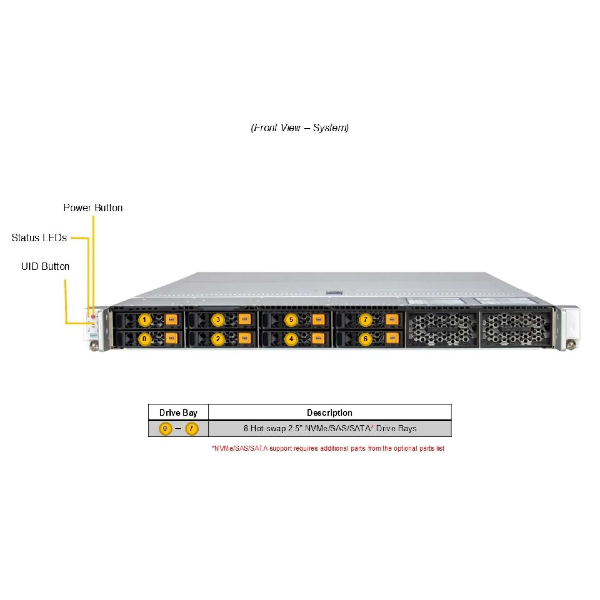 Supermicro AS-1116CS-TN front view