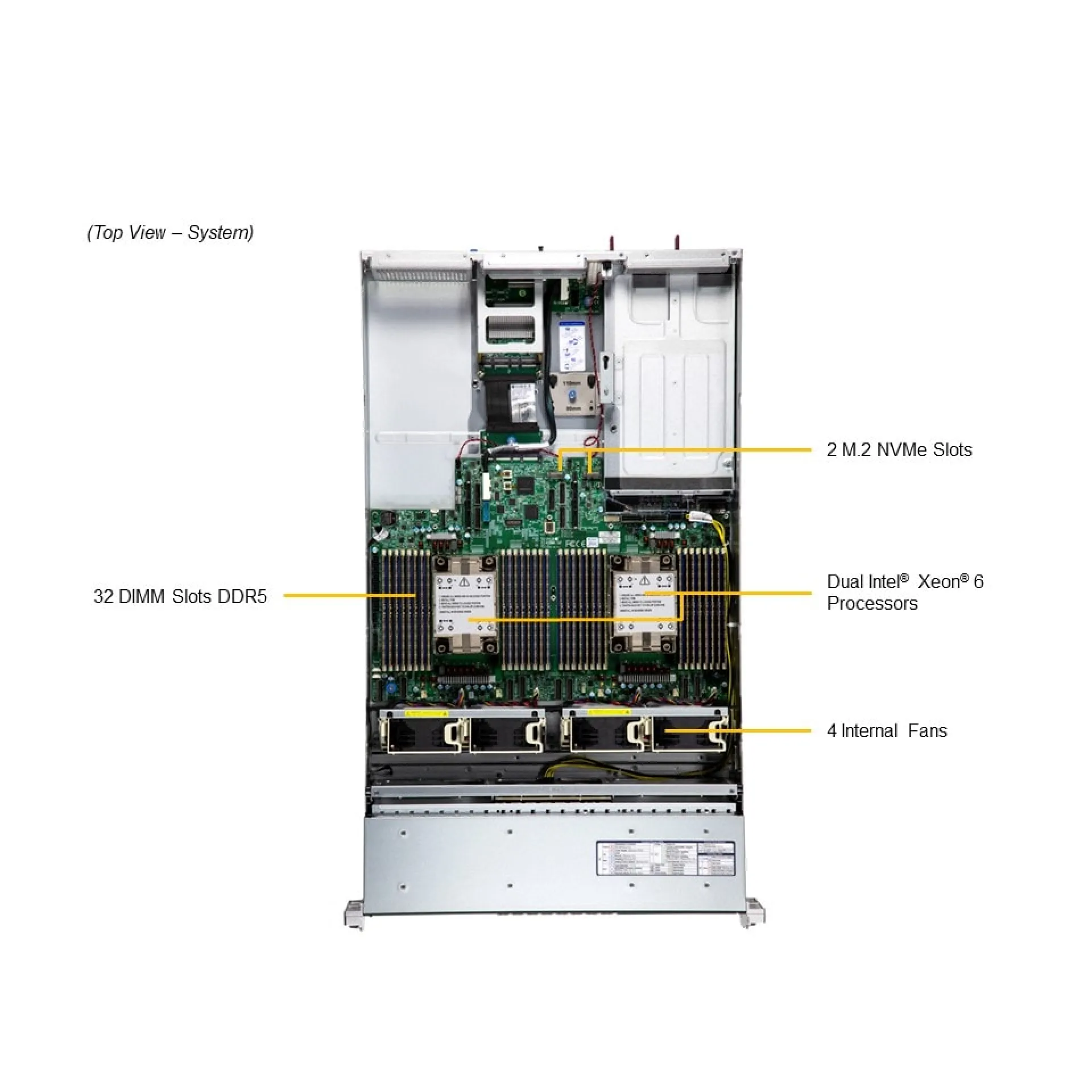 SYS-222H-TN Supermicro top view Supermicro SYS-222H-TN top view
