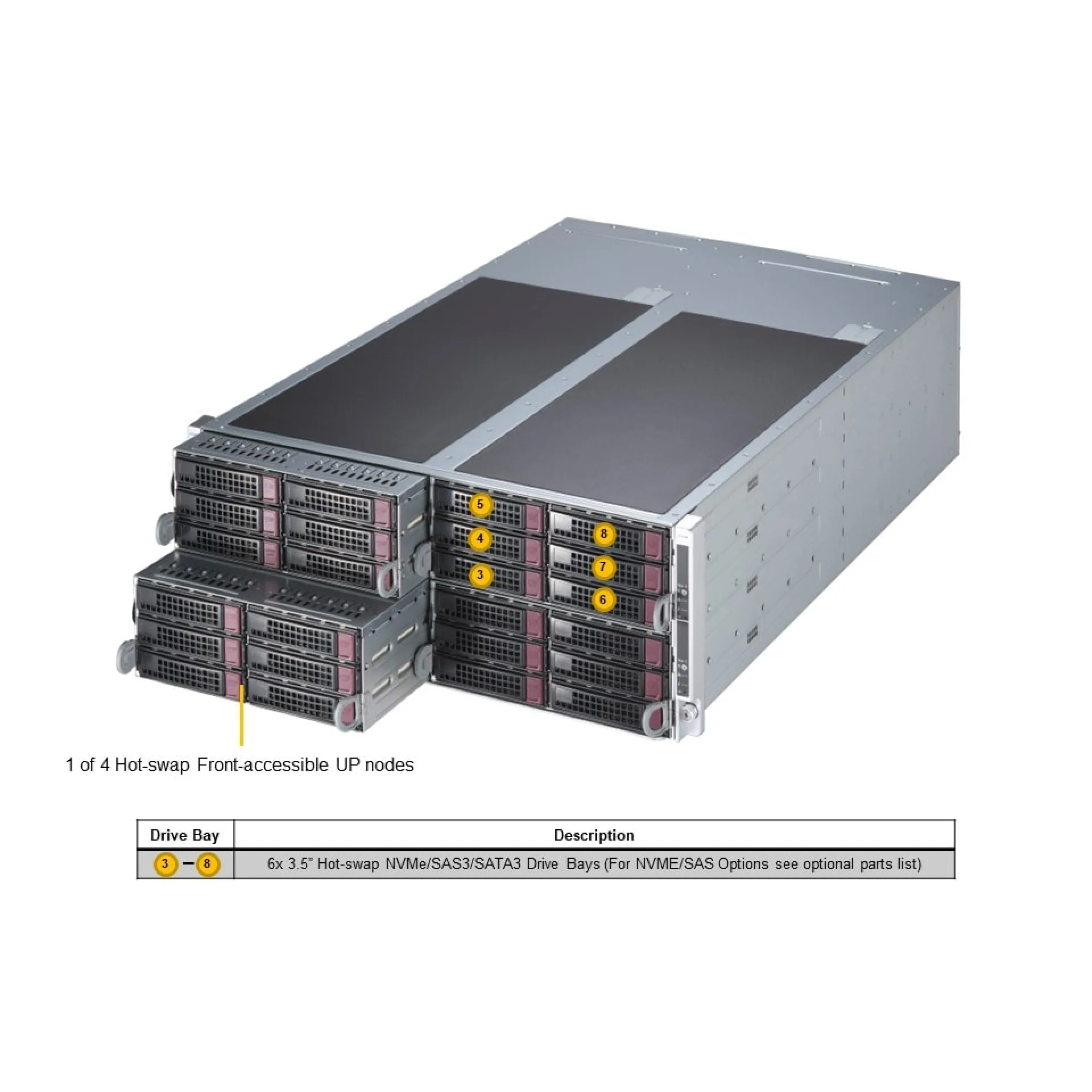 SYS-F521E3-RTB | Supermicro Single Xeon Scalable 4th Gen Xeon Scalable 5th Gen 4U Rack Server SYS-F521E3-RTB | Supermicro Single Xeon Scalable 4th Gen Xeon Scalable 5th Gen 4U Rack Server