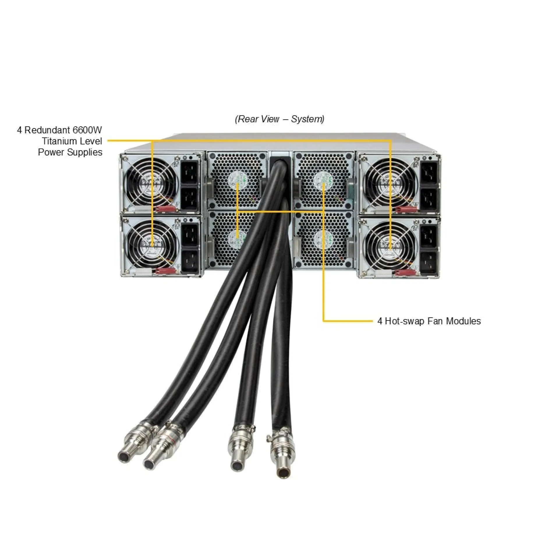 SYS-422GS-NBRT-LCC Supermicro rear view Supermicro SYS-422GS-NBRT-LCC rear view
