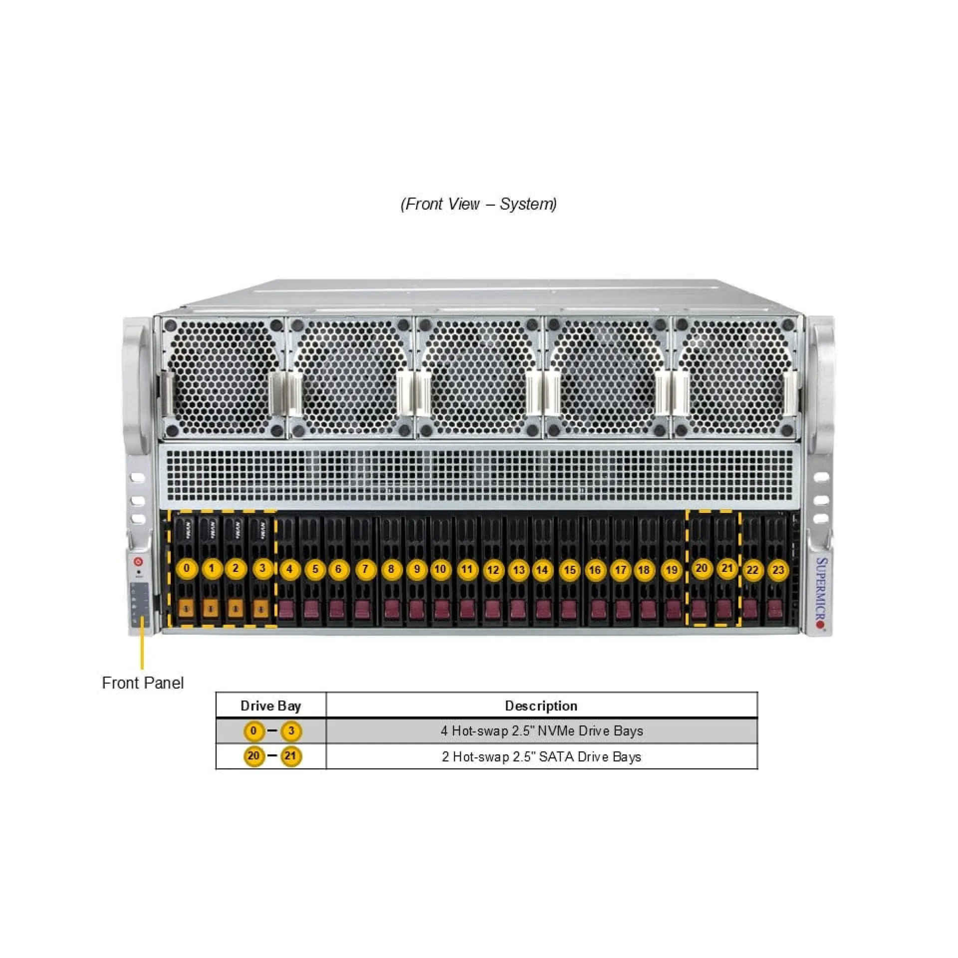 AS-5126GS-TNRT Supermicro front view Supermicro AS-5126GS-TNRT front view