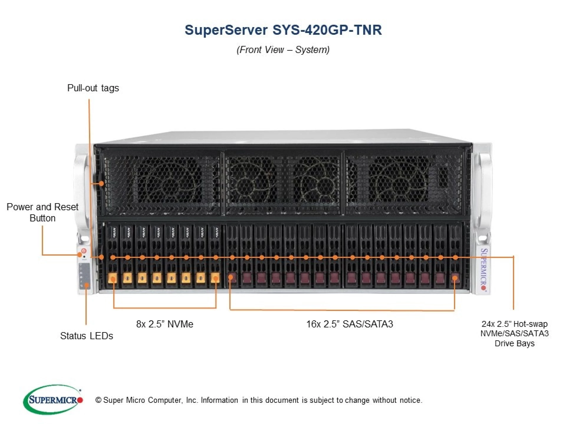 SYS-420GP-TNR Supermicro front view Supermicro SYS-420GP-TNR front view