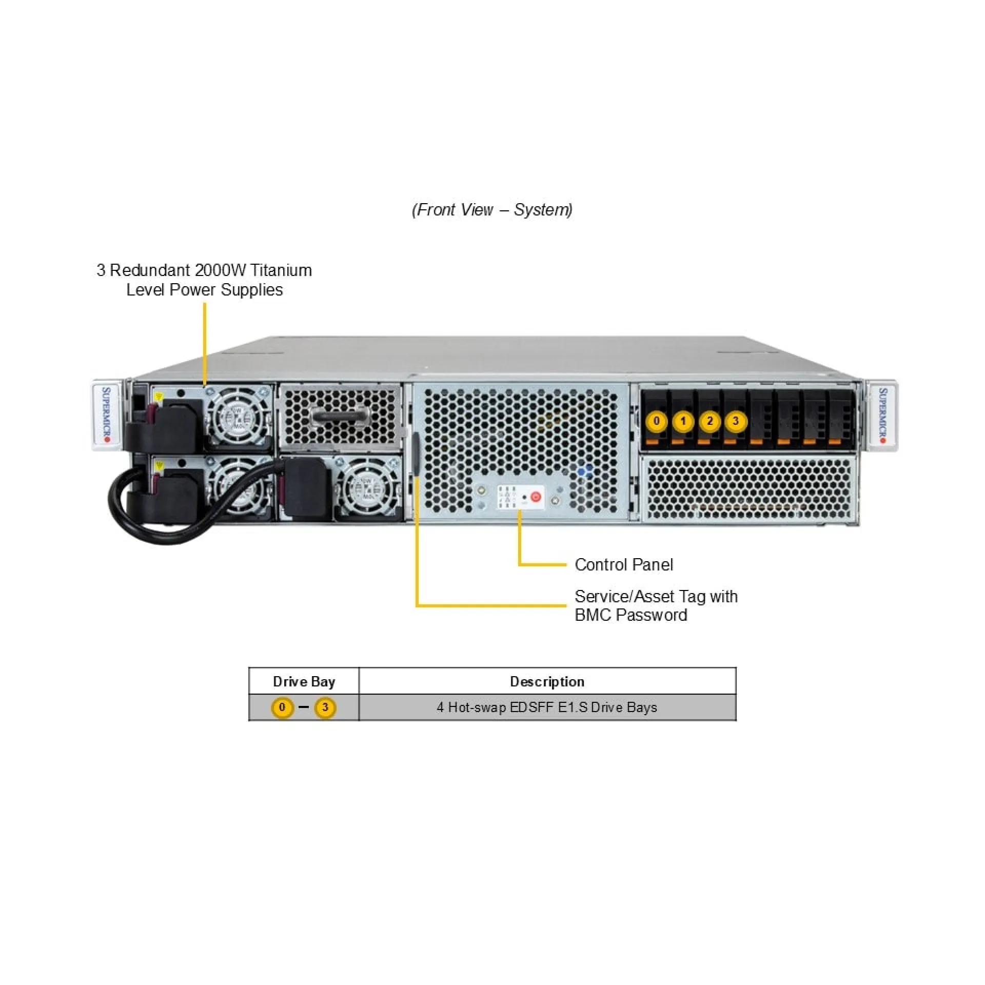 SYS-212GB-NR Supermicro front view Supermicro SYS-212GB-NR front view