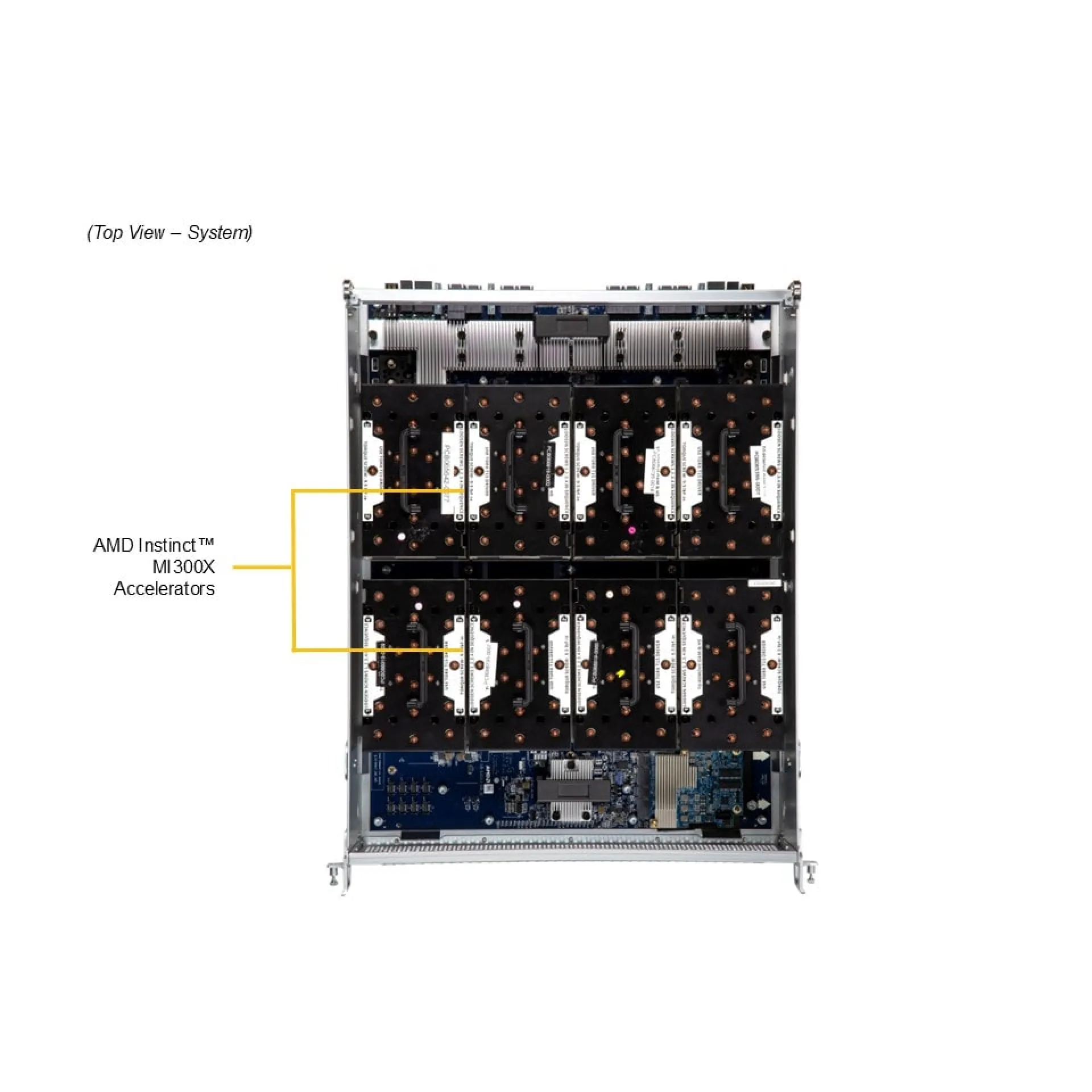 Supermicro AS-8125GS-TNMR2-G1 top view