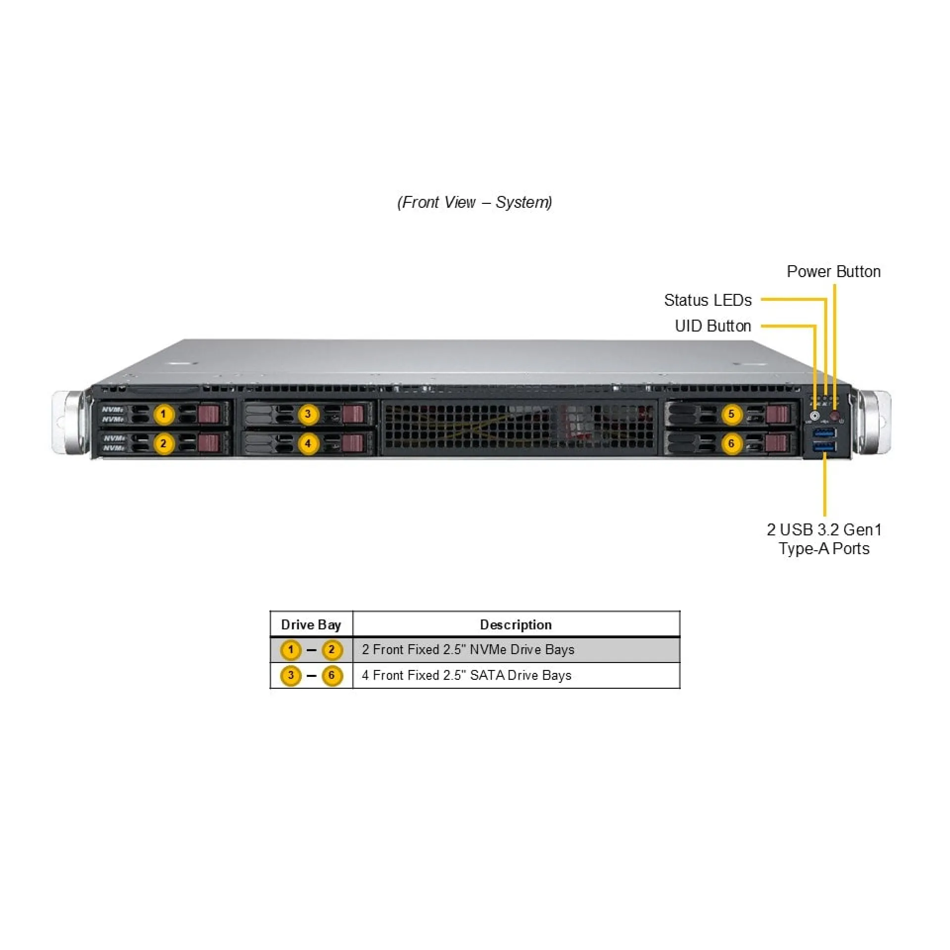 Supermicro SYS-111AD-WN2R front view