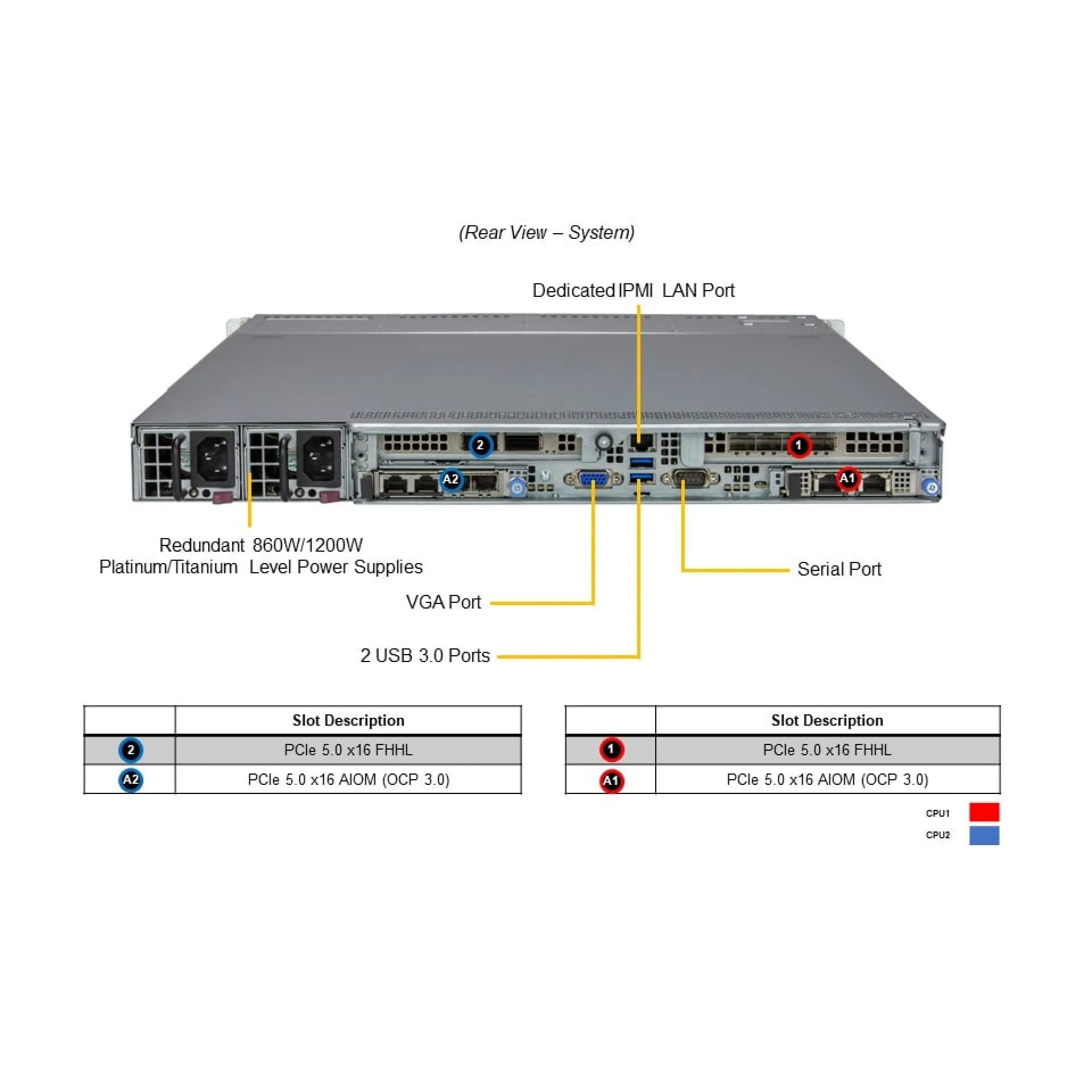 Supermicro SYS-611C-TN4R rear view