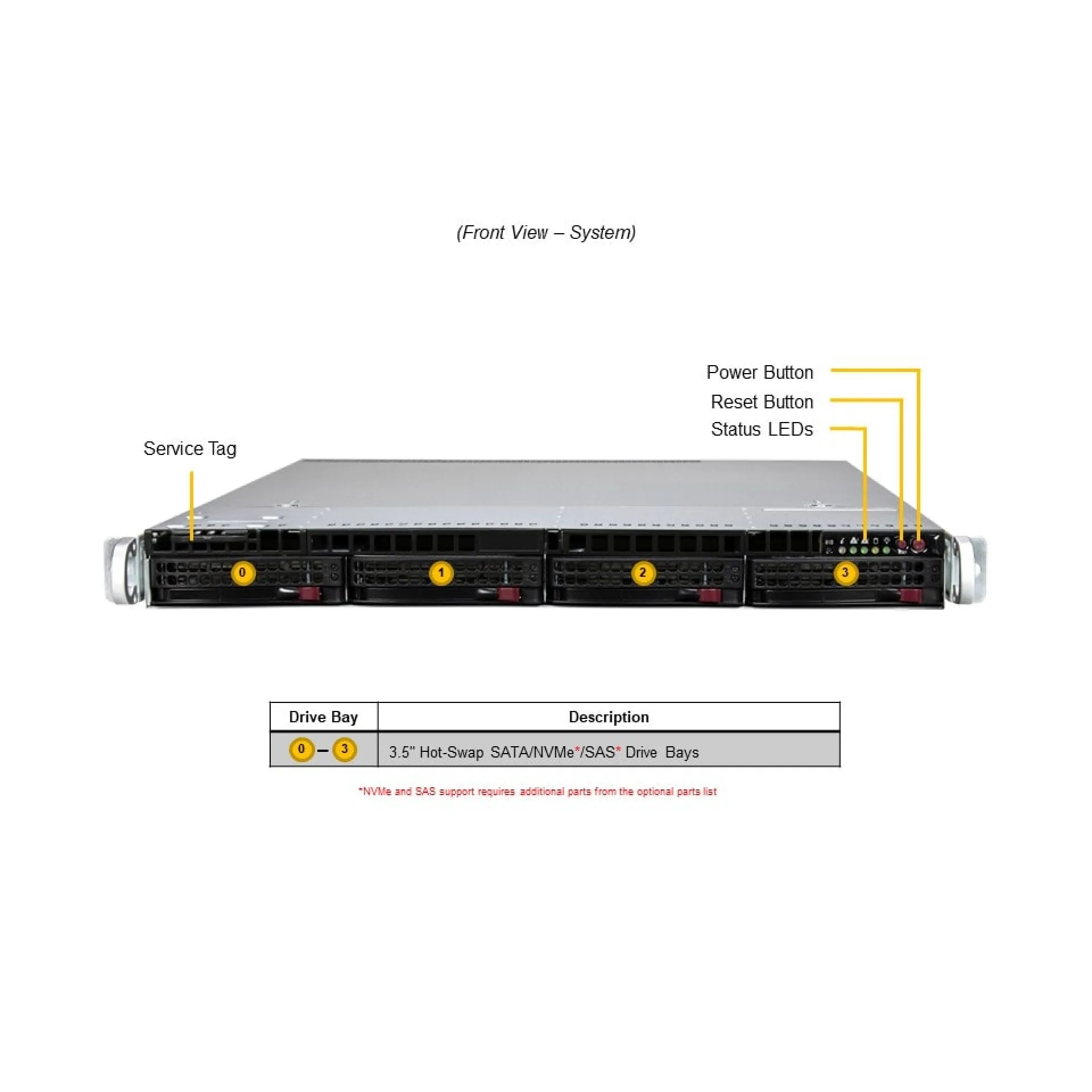 AS-1015SV-WTNRT Supermicro front view Supermicro AS-1015SV-WTNRT front view