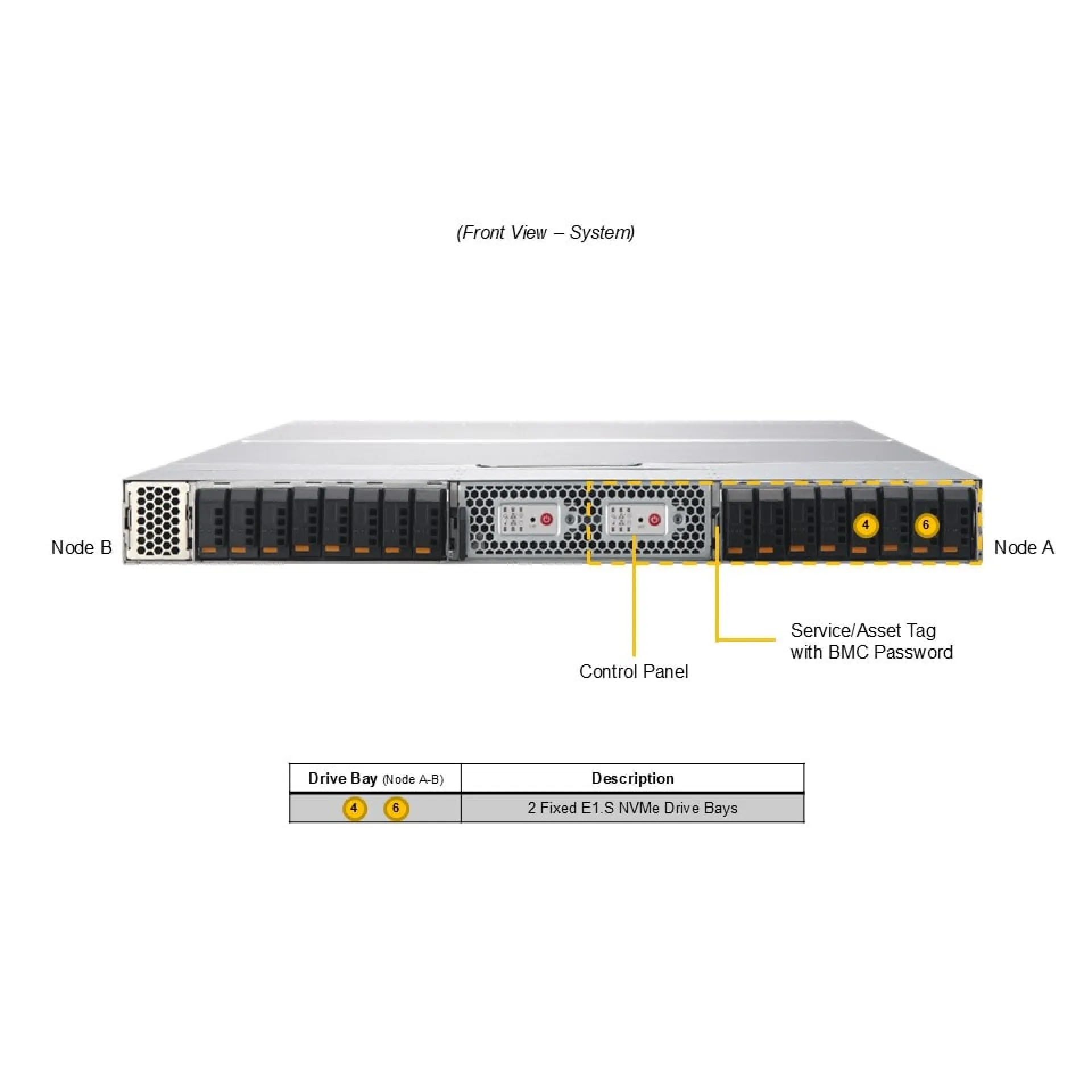 ARS-121L-DNR Supermicro front view Supermicro ARS-121L-DNR front view