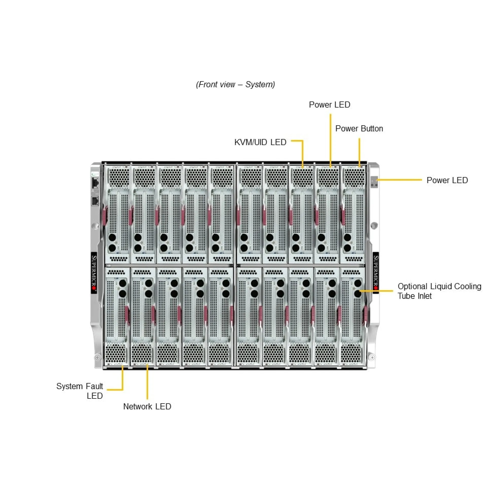 Supermicro SBI-411E-1G front view