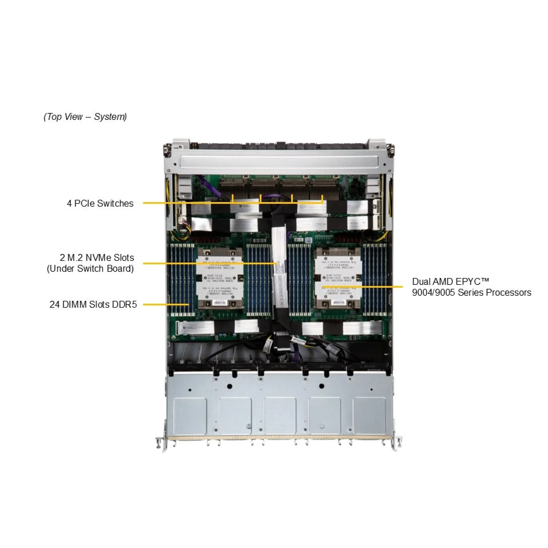 AS-8125GS-TNMR2-G1 Supermicro top view Supermicro AS-8125GS-TNMR2-G1 top view