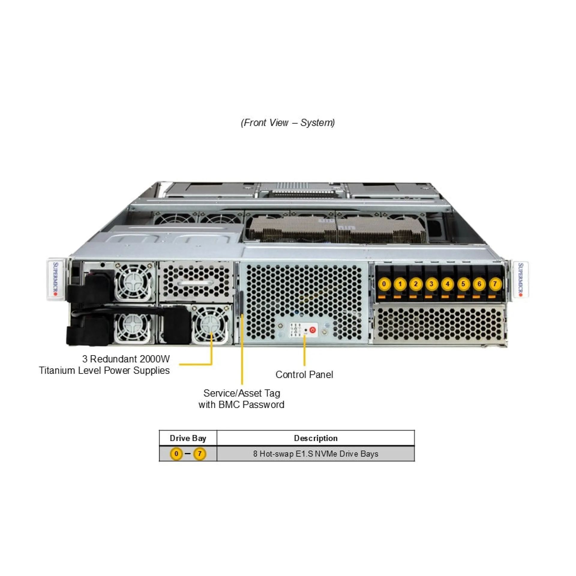 ARS-221GL-SR Supermicro front view Supermicro ARS-221GL-SR front view