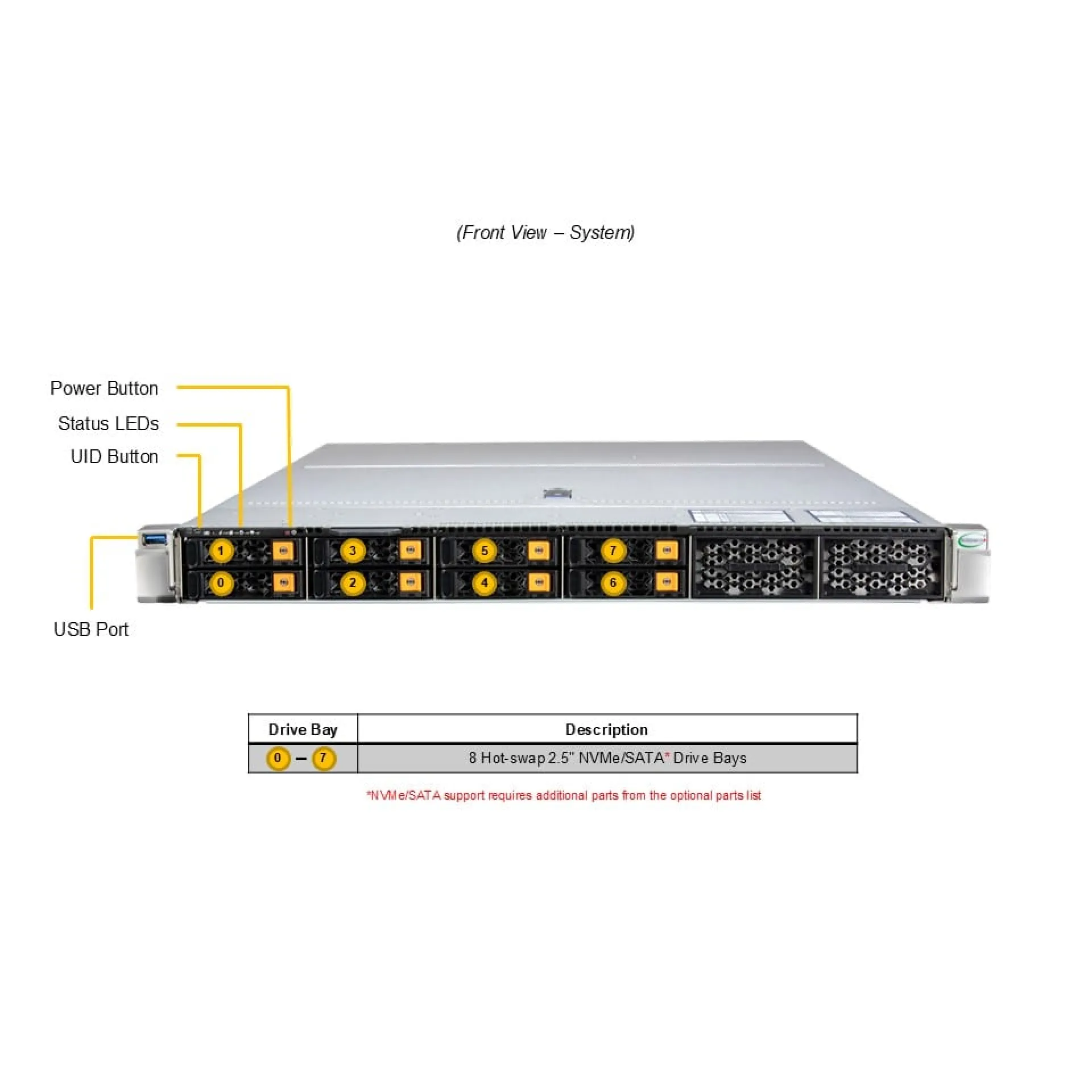 AS-1126HS-TN Supermicro front view Supermicro AS-1126HS-TN front view